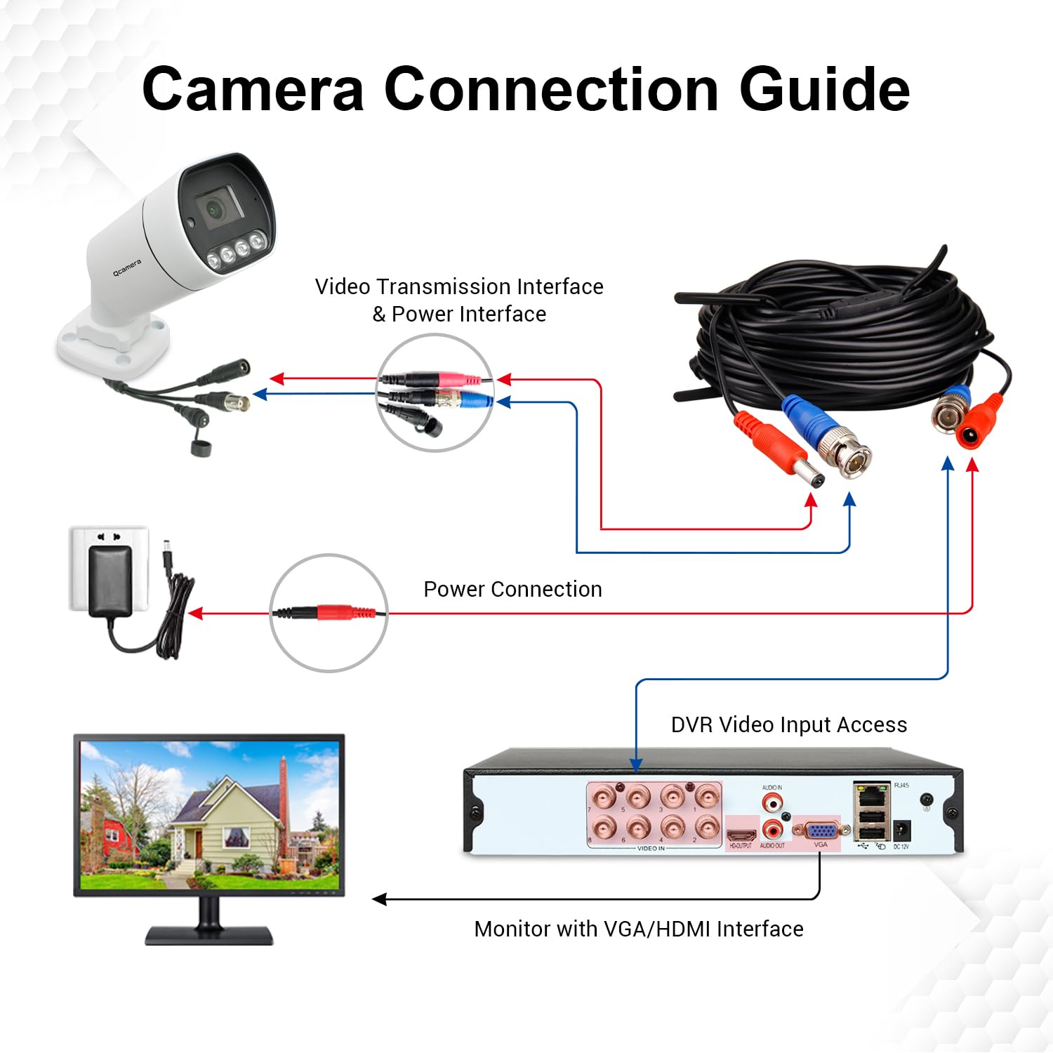 1080P 2MP Outdoor Bullet Security Camera - 4-in-1 Hybrid TVI/CVI/AHD/CVBS Analog CCTV, Wired Surveillance Camera with 2.8mm Lens, IP67 Waterproof, 100ft IR Night Vision & 4 LEDs - Ideal for Home, Business & Property Security Monitoring