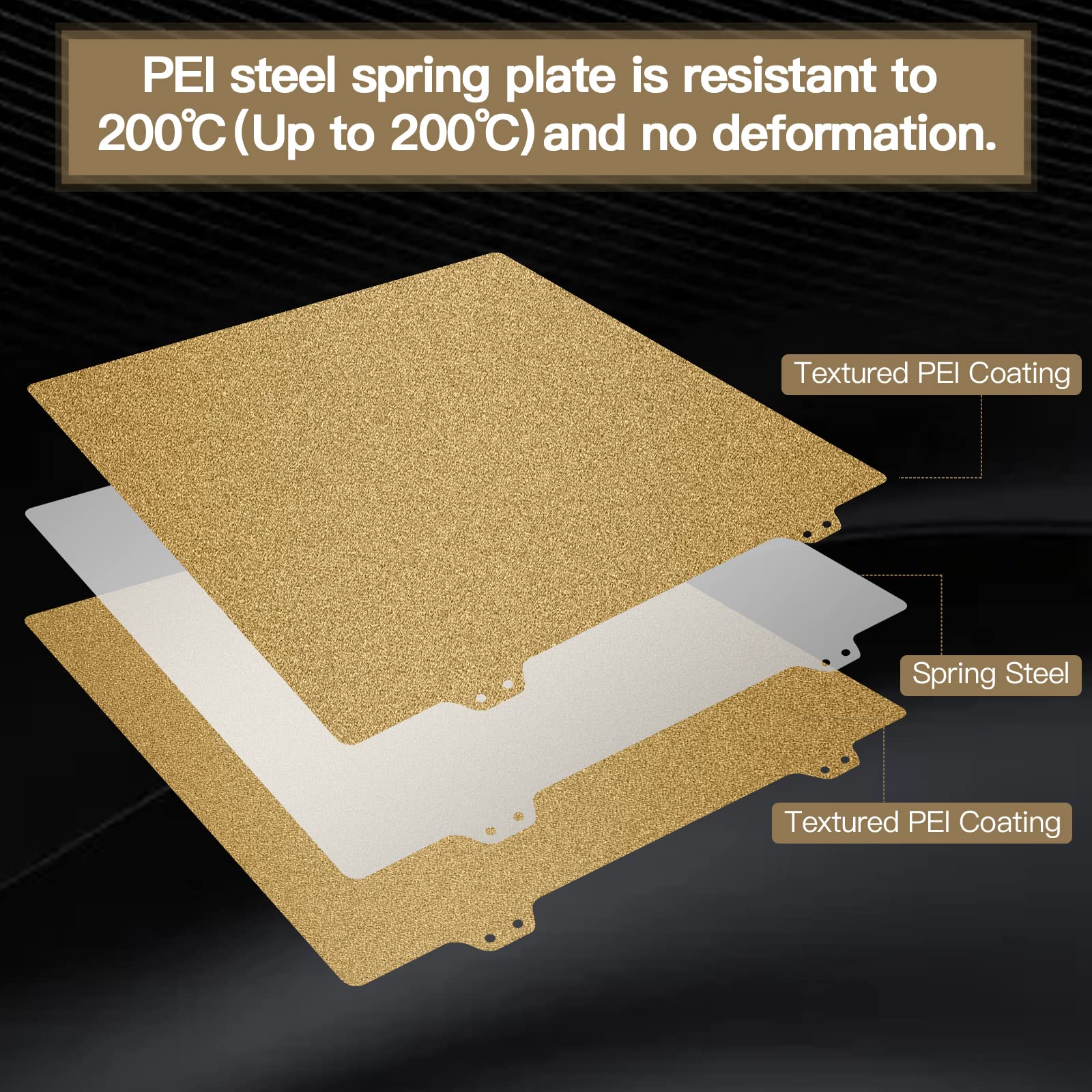 Double Sided Textured PEI Sheet for 3D Printers - 220x220mm Frosted PEI Printing Plate Compatible with Anet A8/A6, Robo R2, Wanhao Duplicator 6 & i3 (No Magnetic Base) - Perfect for Smooth First Layer Adhesion & Easy Print Removal