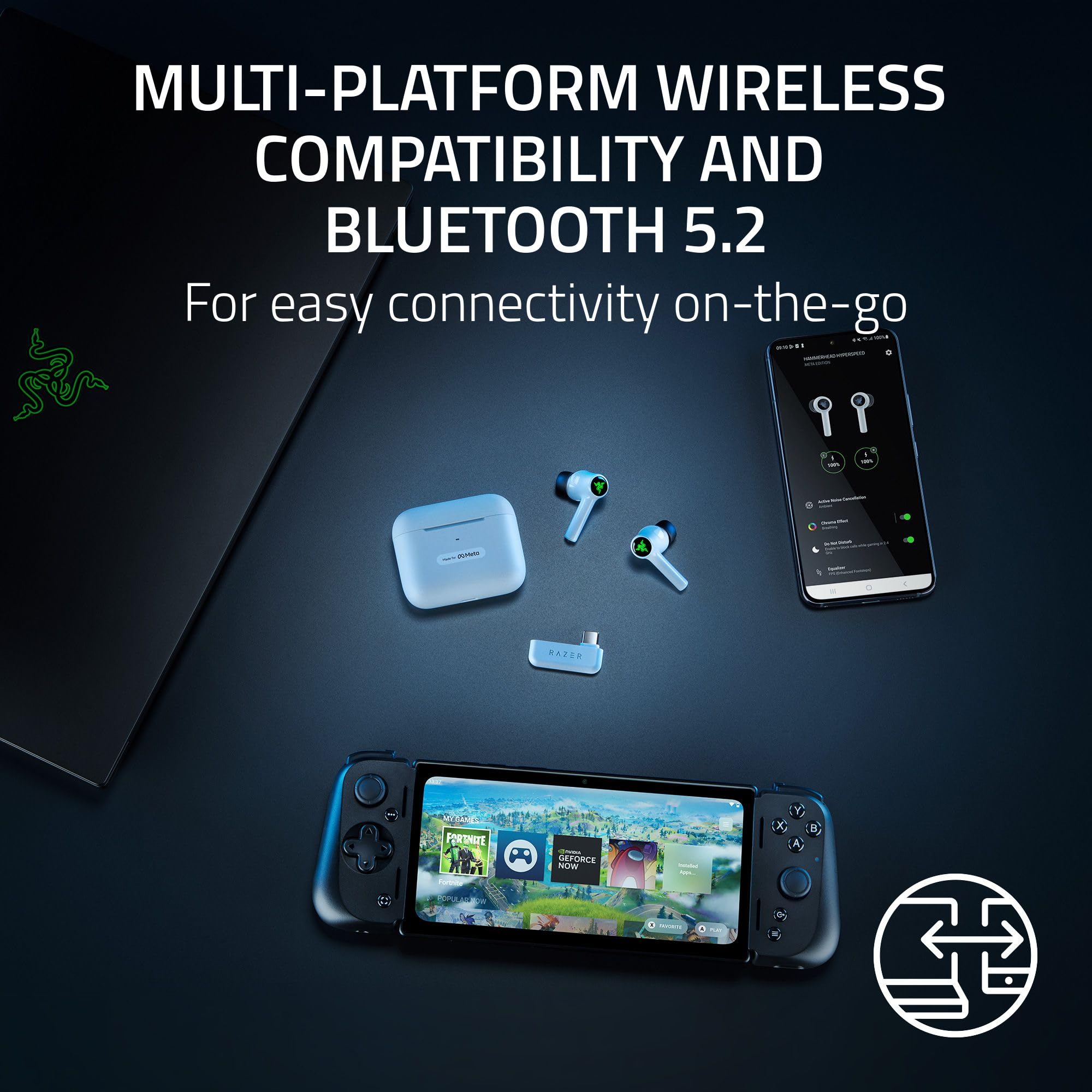 Razer Hammerhead HyperSpeed Wireless Gaming Earbuds for Meta Quest 2 & 3 VR - 2.4Ghz USB-C & Bluetooth 5.2 - Multi-Platform ANC Headphones with 30H Battery - Comfort Fit White Earbuds - Perfect for VR Gaming, Mobile Gaming & Travel