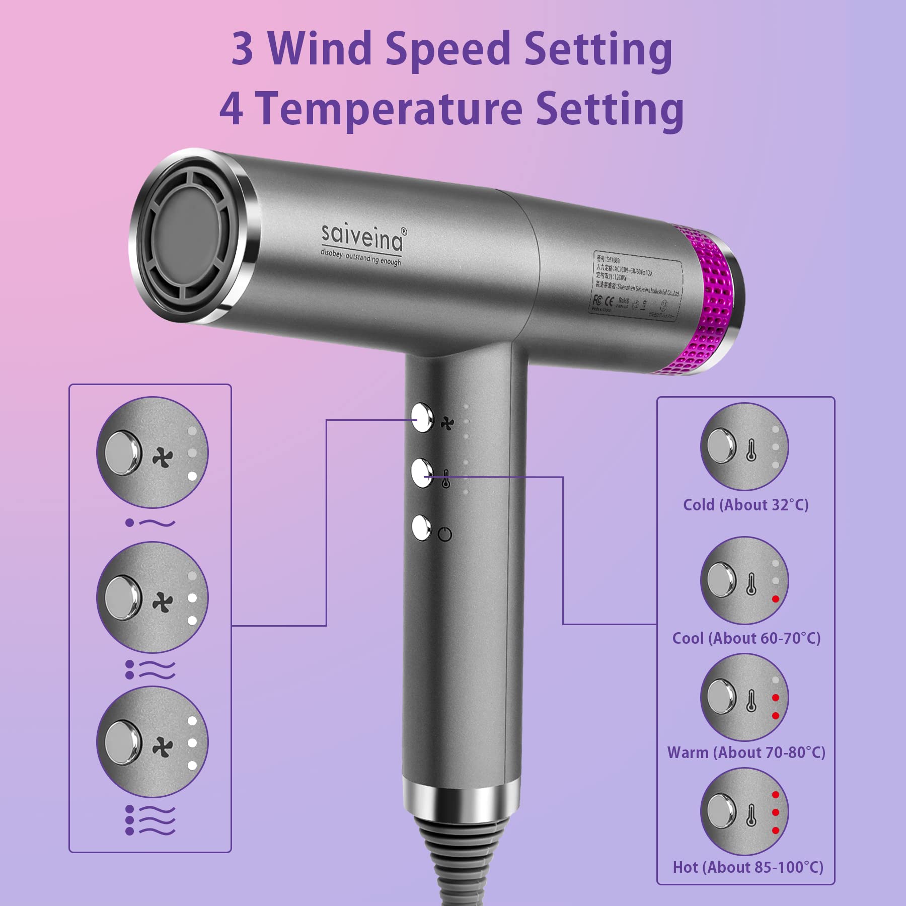 Professional Ionic Hair Dryer - High Speed Brushless Blow Dryer with Diffuser & 2 Nozzles | Lightweight, UL ALCI Safety Plug, Constant Temperature & Negative Ion Technology for Healthy Hair Care | Perfect for Home Use, Salon Styling & Travel