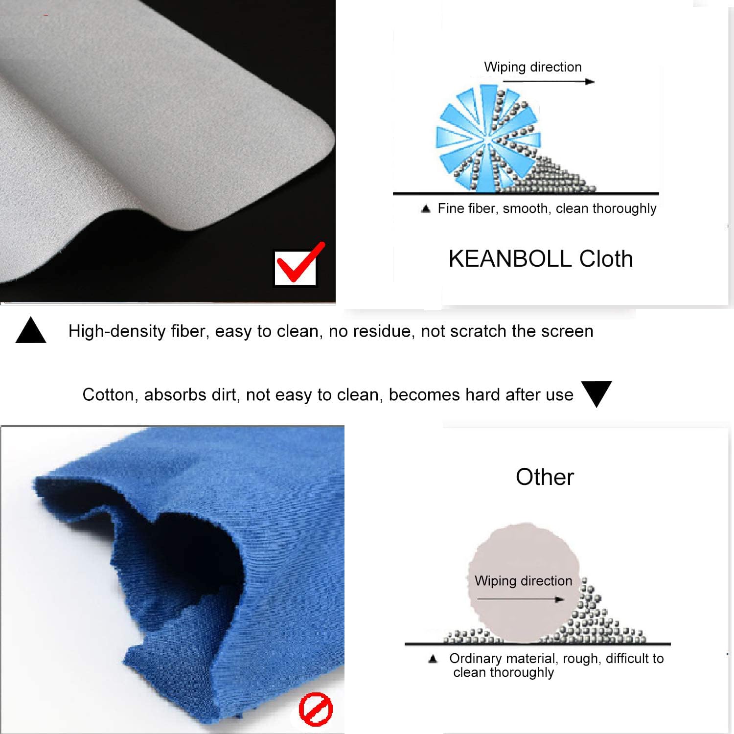 KEANBOLL 3-Pack Premium Microfiber Cleaning Cloth for MacBook Screens & Keyboards - 13