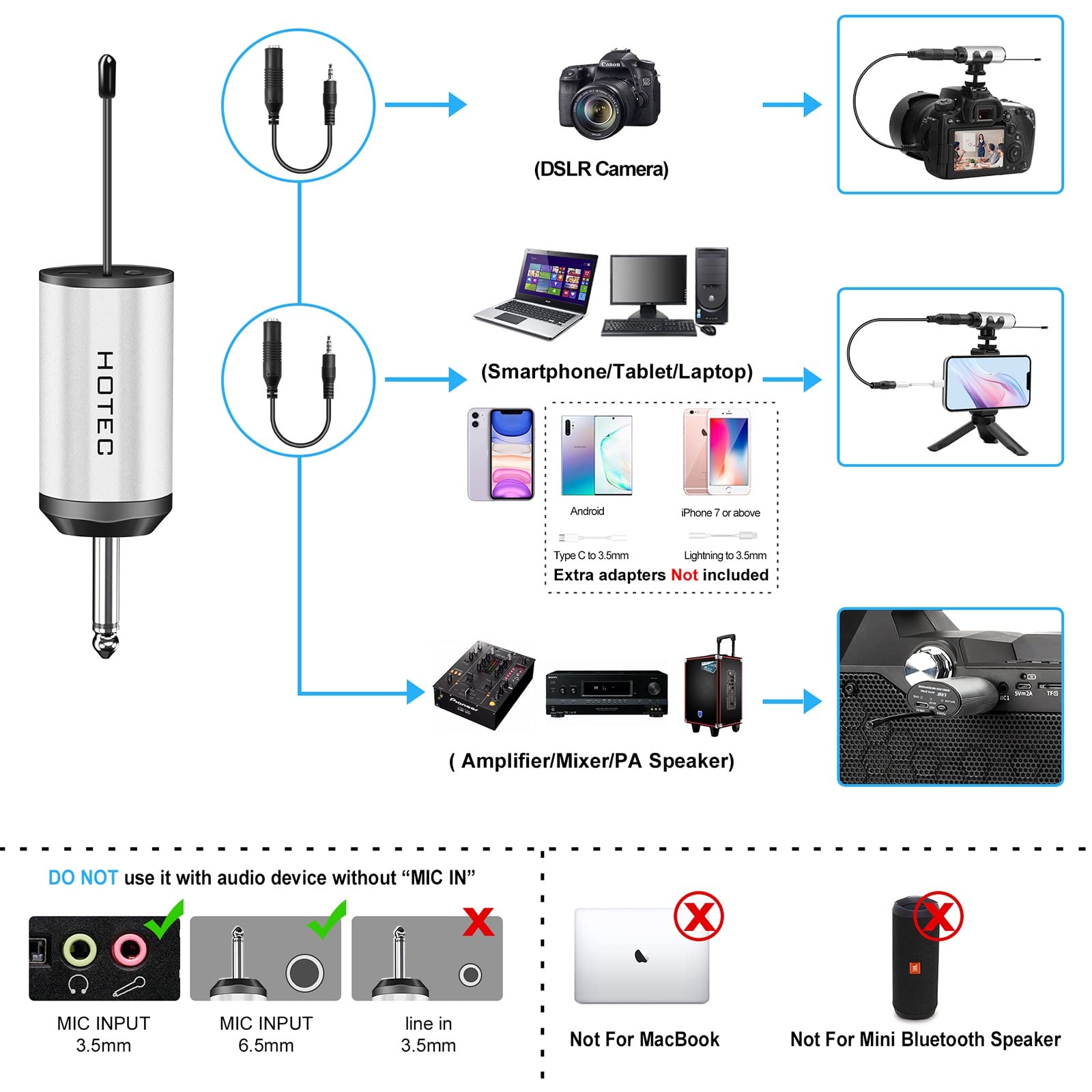 Hotec Professional Wireless Microphone System - Dual Headset & Lavalier Lapel Mics with Bodypack Transmitters & Rechargeable Mini Receiver (1/4