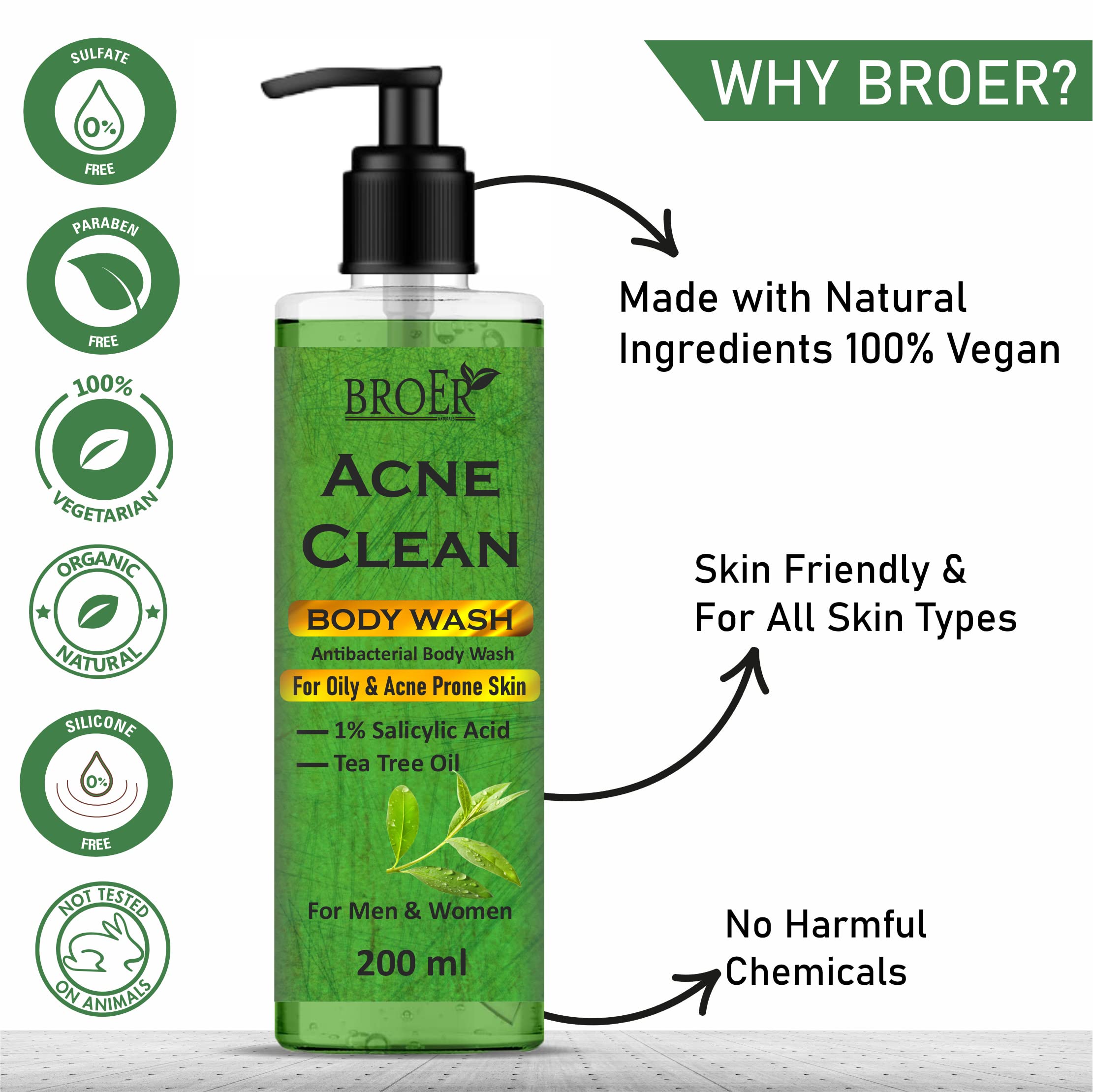 Acne Clear Body Wash with 1% Salicylic Acid & Tea Tree Oil - 400ml (Pack of 2) - Gentle Exfoliating Shower Gel for Back & Body Acne Treatment - Perfect for Teens & Adults with Oily or Problem Skin