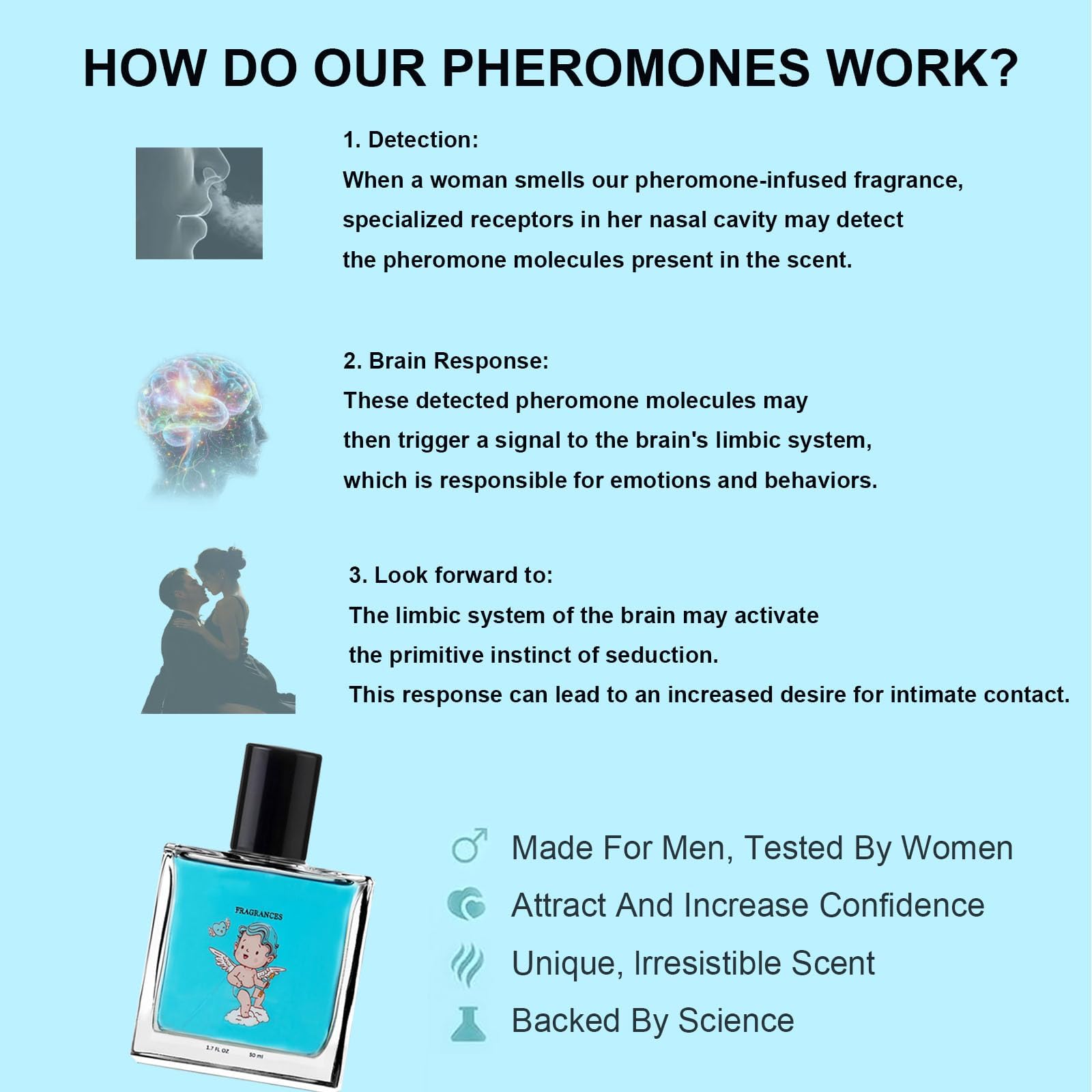 2.0 Hypnosis Cologne for Men - Pheromone-Infused Attraction Perfume (1PC) | Long-Lasting Scent for Dating, Nightlife & Confidence Boost