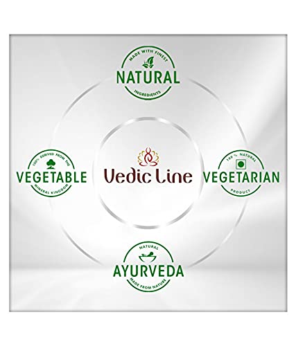 Vedicline Soft Heel Cream for Cracked Heels - Repairs Rough Feet with Neem Seed Oil, Clove Leaf Oil & Menthol - Hydrates & Smooths Skin - 100ml - Ideal for Dry Feet Care at Home, Travel & Pedicures