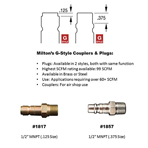 Milton 1817BK 1/2