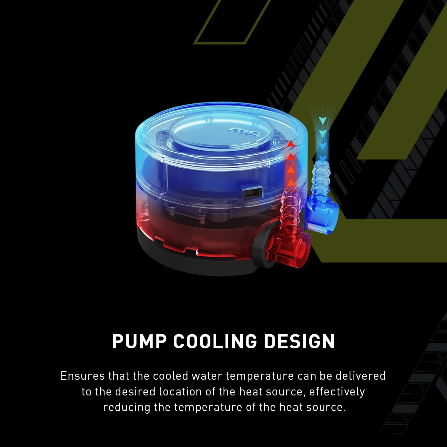 MSI MAG CORELIQUID E240 White AIO RGB CPU Liquid Cooler - 240mm Radiator with Dual 120mm ARGB PWM Fans - Premium Cooling for Gaming PC & Workstation Builds