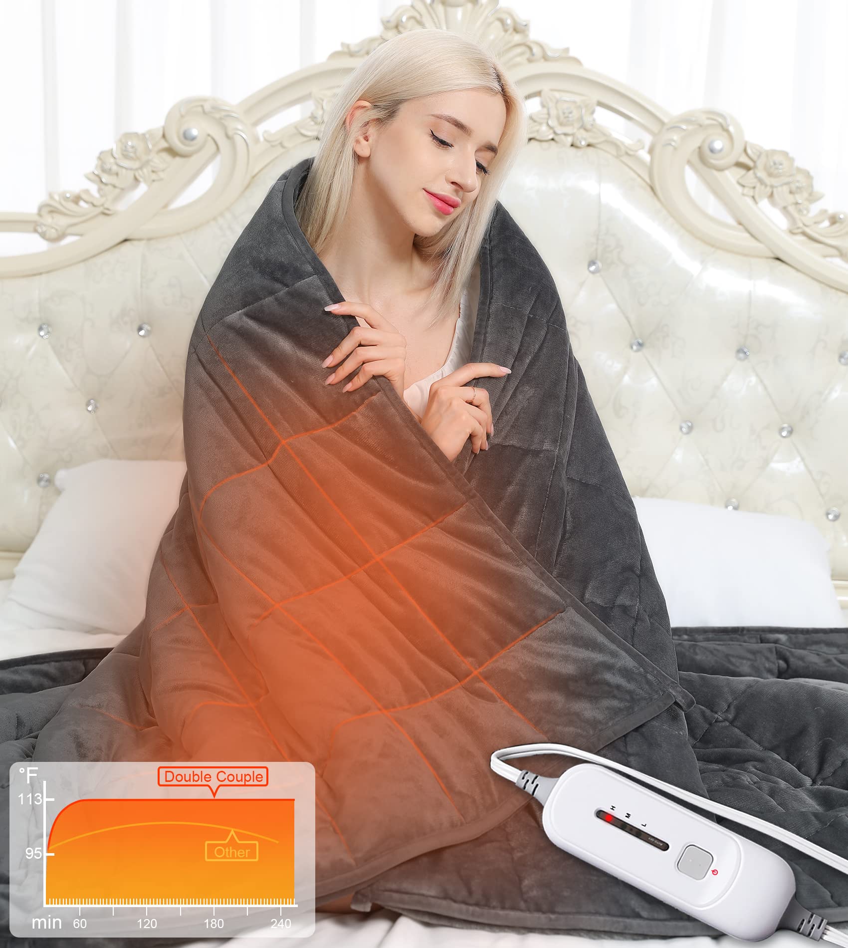 Electric Heated Weighted Blanket for Adults - 50x60 Inches, 15 lbs Heavy Warm Blanket with 3 Heat Settings & Auto Shut Off (4-8 Hours) - Perfect for Cold Nights, Anxiety Relief, and Cozy Home Comfort