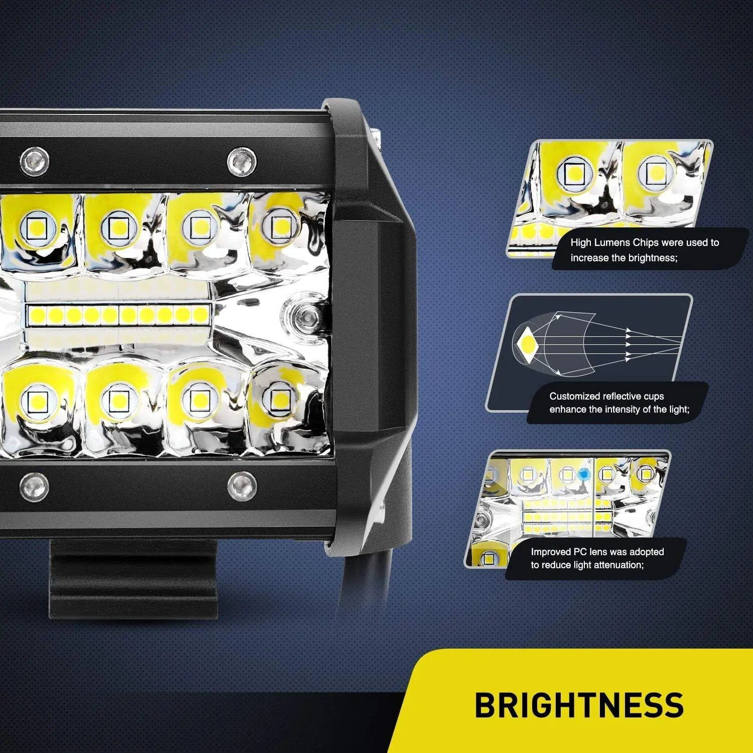 60W 4 Inch Triple Row LED Pod Lights - Spot & Flood Combo (Pair) - Perfect for Off-Road Trucks, ATVs, Boats & Emergency Vehicles