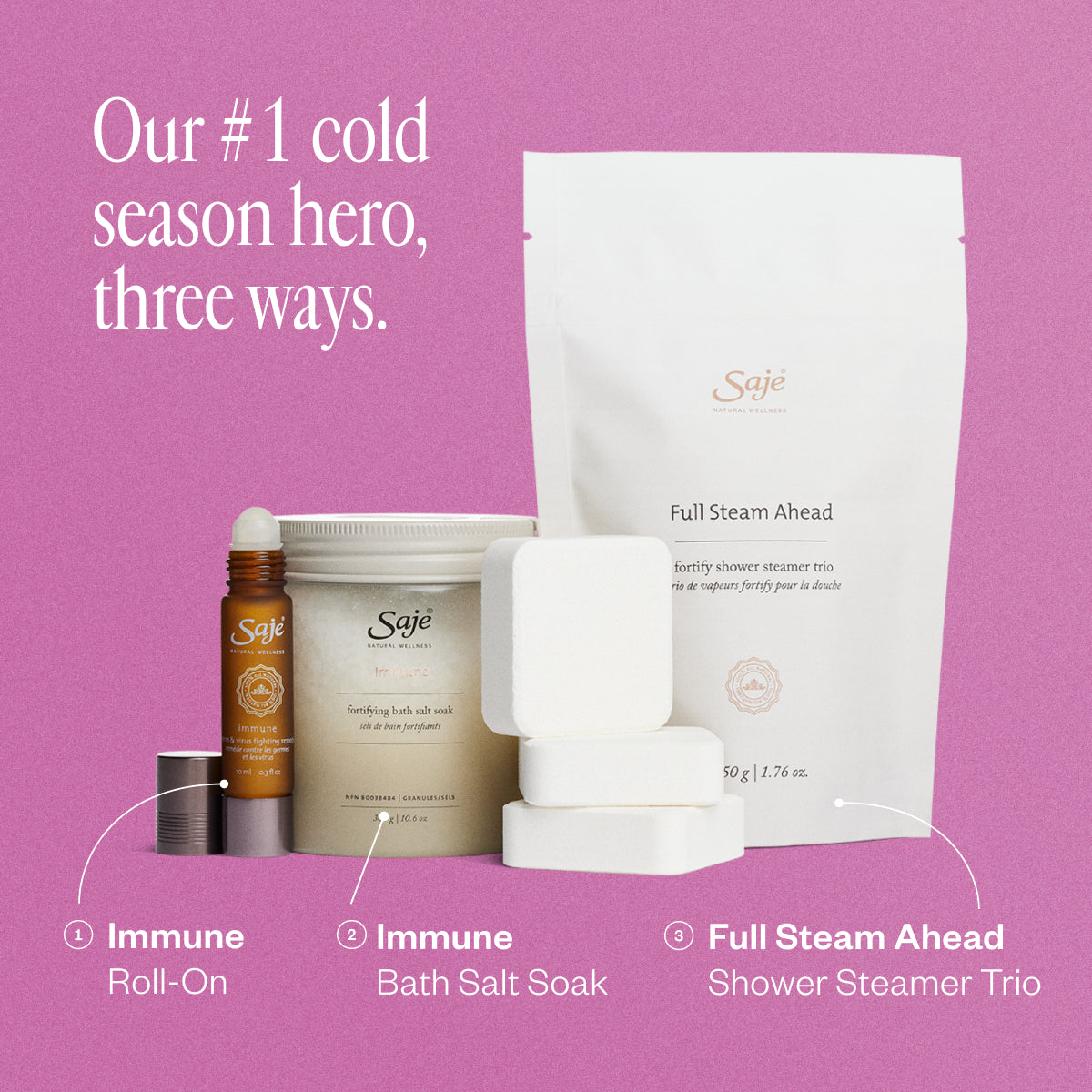 Cold & Flu Relief Bundle - Soothe Symptoms & Boost Immunity | Essential for Travel, Work & Home Care