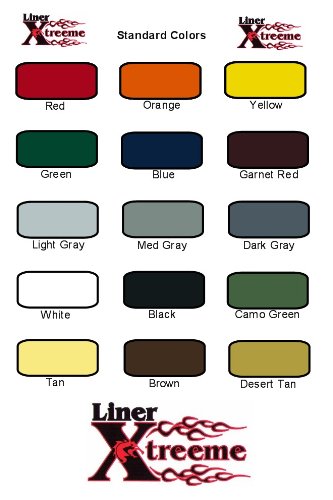 3.0 Gallon (12L) Professional Spray-On Truck Bed Liner Kit - Durable Protective Coating for Pickup Trucks, Trailers & Off-Road Vehicles - DIY Application for Home & Commercial Use