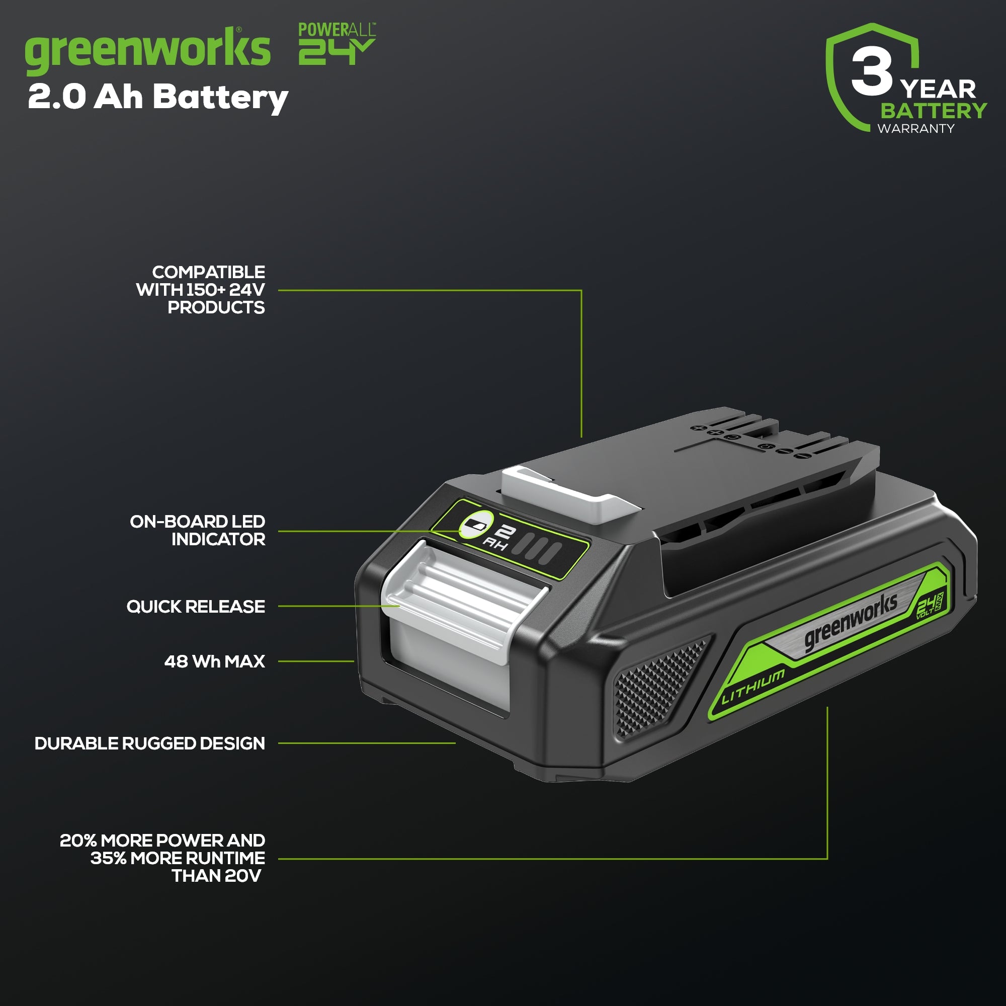 24V Rechargeable Lithium Battery - High Capacity Power Supply for Electric Scooters, Power Tools, and Outdoor Camping Gear | Long Lasting & Durable Performance