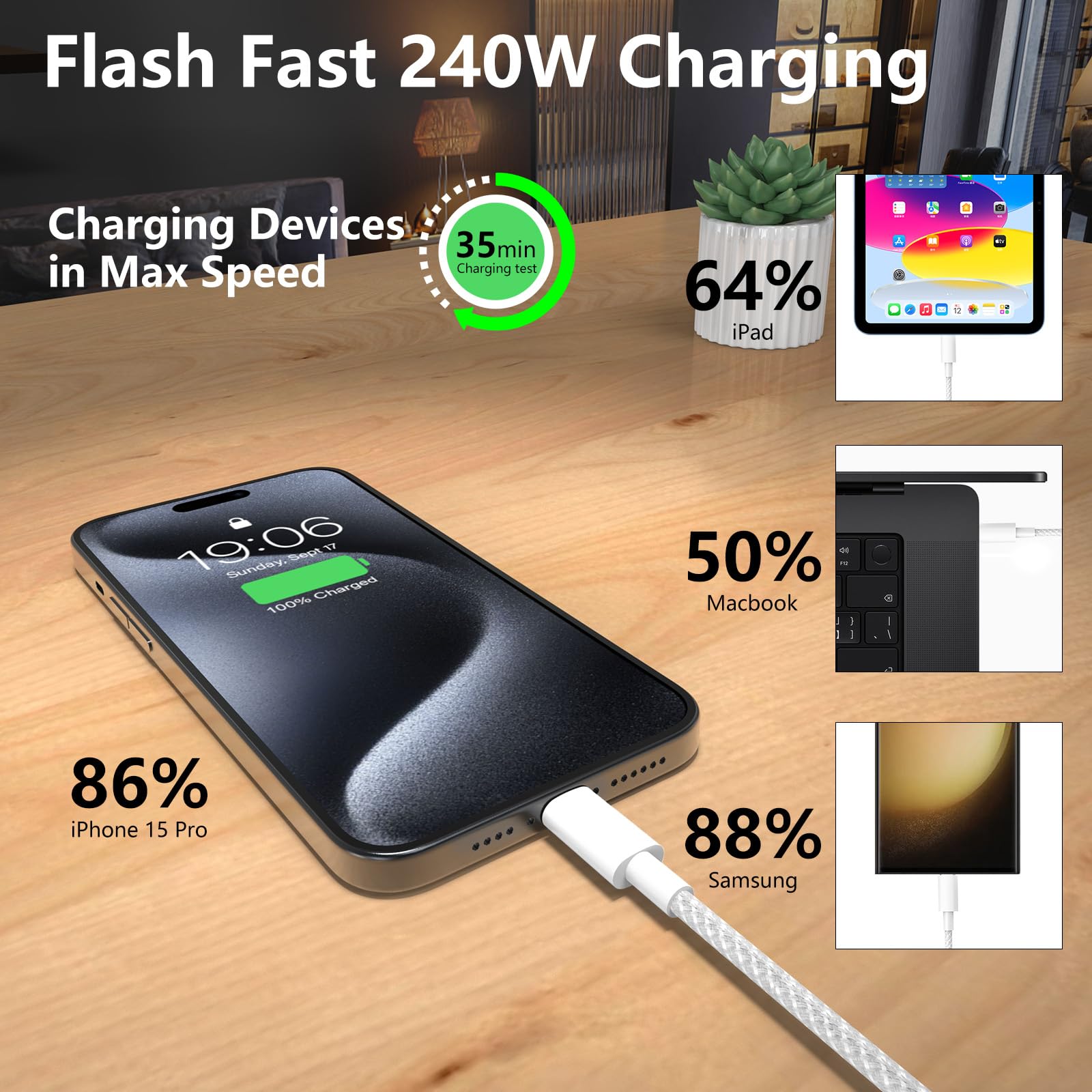 ANMIEL 240W/100W USB C to USB C Cable (2-Pack, 2M) Fast Charging Cable - Compatible with iPhone 15 Series, MacBook Pro 2020, iPad Pro/Air, Samsung Galaxy S23/S22/S21 - Perfect for Home, Office & Travel Charging