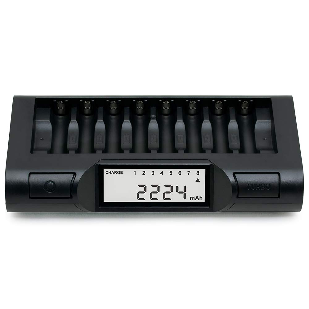 Powerex MH-C980 Advanced AA/AAA Battery Charger with LCD Display - Fast Charging & Analyzing for NiMH/NiCd Rechargeable Batteries - Perfect for Digital Cameras, Gaming Controllers, and Electronics