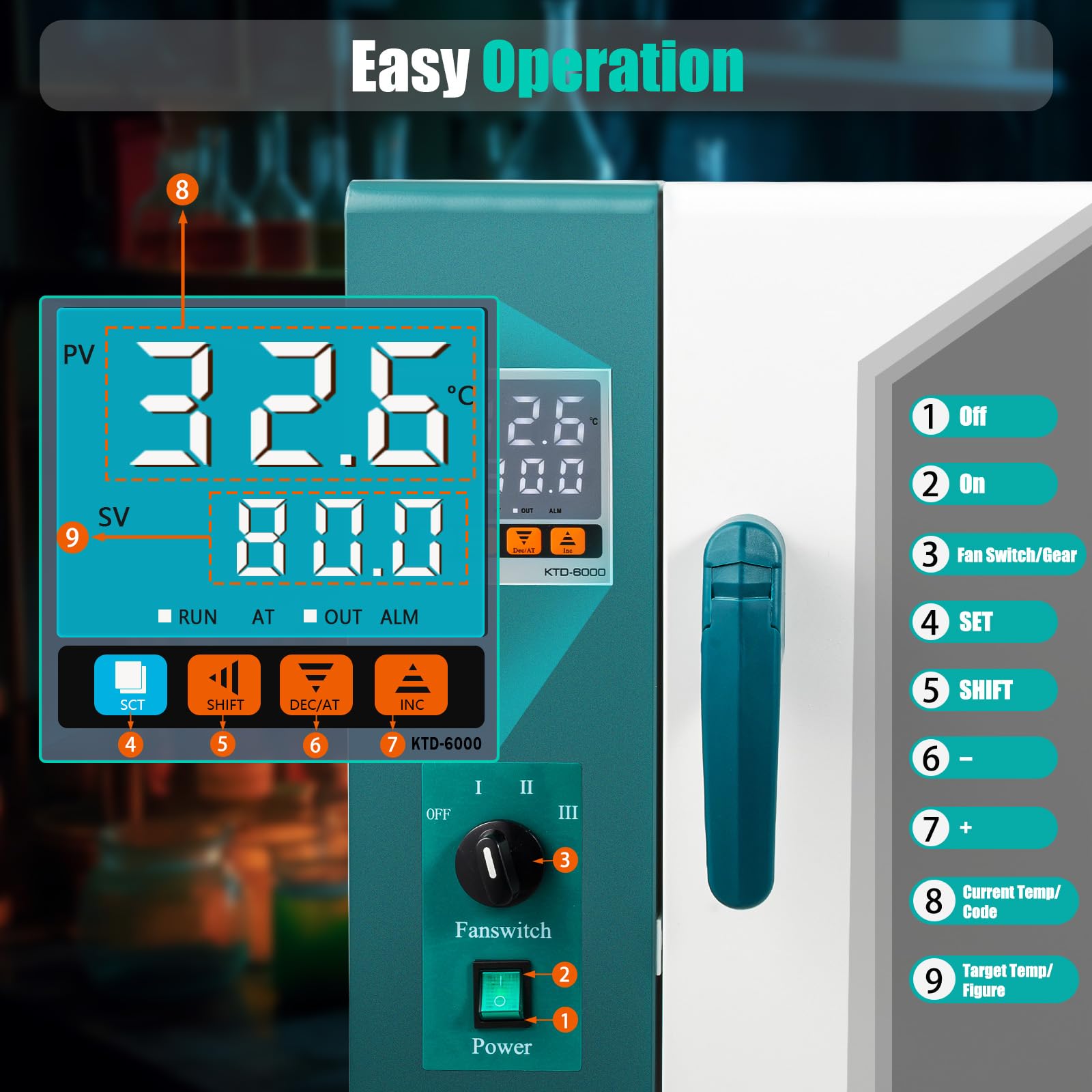 Digital Lab Forced Air Convection Drying Oven - 1000W Constant Temperature Blast Oven with Thermostatic Control | 110V | 1.5 Cu Ft Capacity | 14
