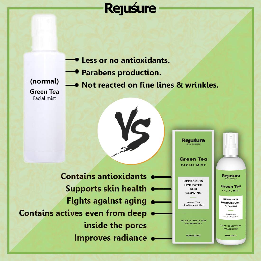 Rejusure Green Tea Face Mist for Hydration & Glow - 100ml Facial Spray for Dry Skin - Refreshing Skin Care for Daily Use & Travel