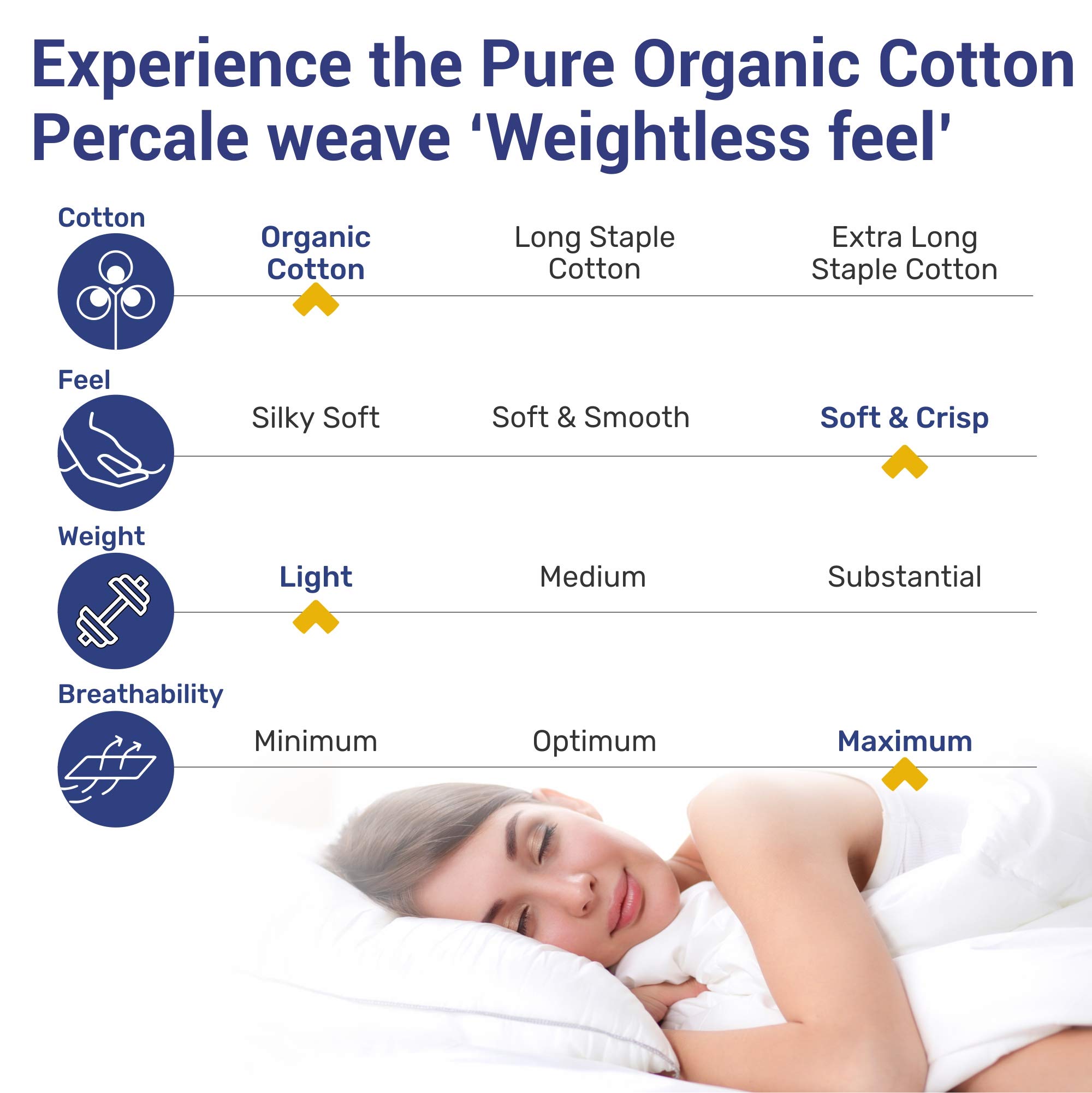 California Design Den Twin Sheets Set - 100% Organic Cotton Deep Pocket Percale Sheets, GOTS Certified, Soft & Cooling Bedding - 3 Piece Taupe Twin Bed Sheets for Comfortable Sleep & Hotel-Like Luxury