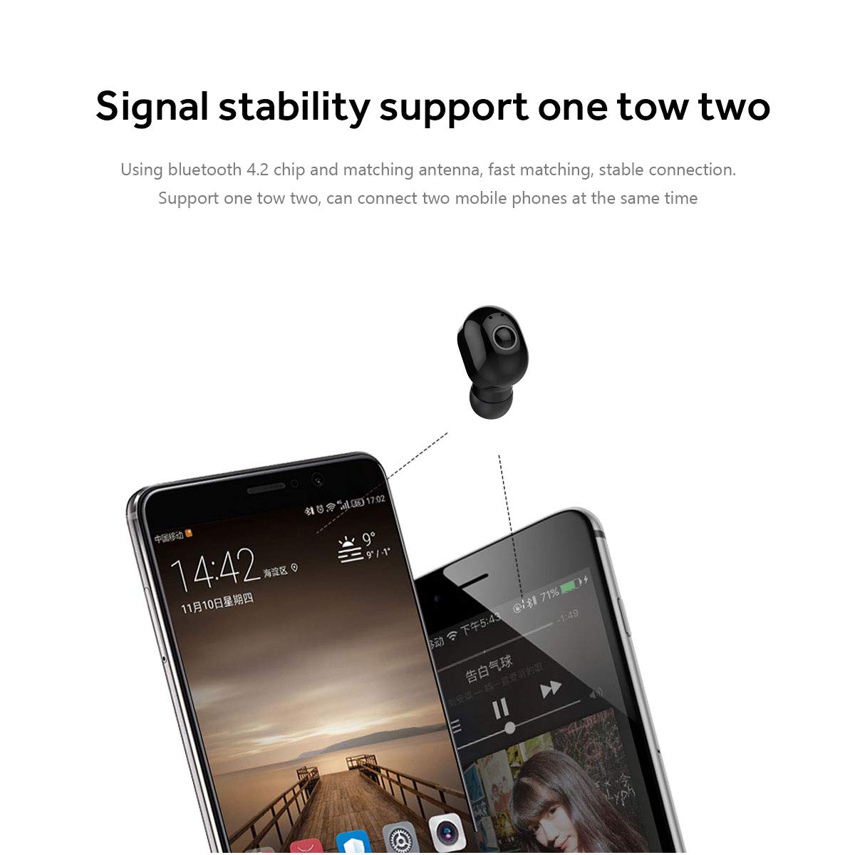 Bluetooth 5.0 Wireless Earbuds with Mic - 5 Hours Playtime, Mini In-Ear Headphones for iPhone, iPad, Samsung Galaxy, LG & Smartphones (Black) - Perfect for Gym, Running, Commuting & Work Calls