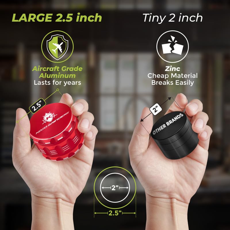 2.5 Inch Aluminum Herb Grinder - 4 Piece Spice Mill with Sharp Teeth for Efficient Grinding - Perfect for Herbs, Spices, and Tobacco - Portable & Durable (Red) - Ideal for Home Use, Travel, and Outdoor Activities