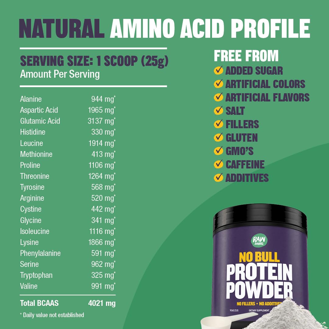 2lb Unflavored Whey Protein Powder - Pure & Instantized Whey Supplement | High Protein, Low Carb, No Fillers, No Additives | Perfect for Post-Workout Recovery & Muscle Building