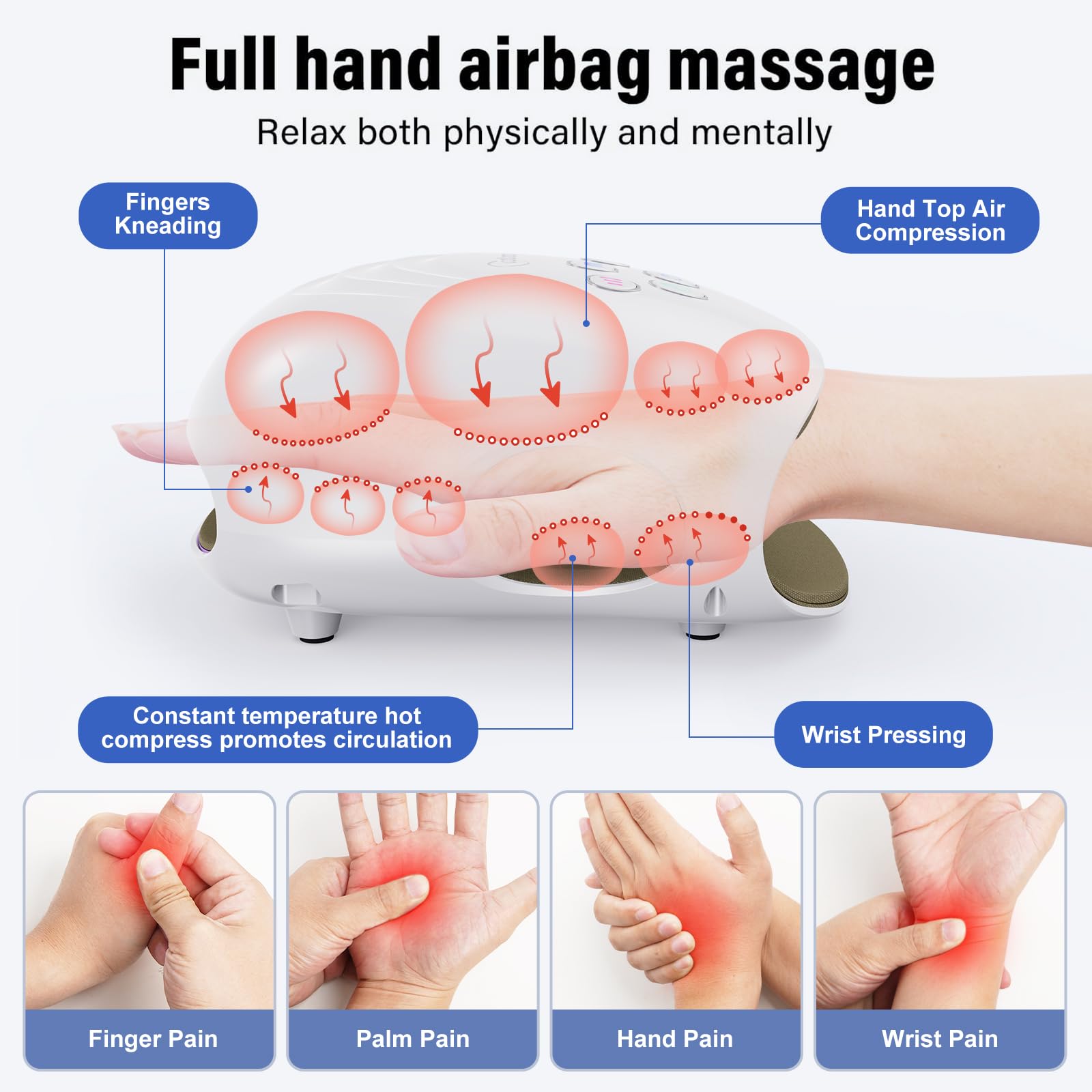 Cotsoco Hand Massager with Heat & Compression - Relief for Arthritis, Carpal Tunnel & Hand Pain - Perfect Gift for Women, Men, Mom - White - Ideal for Office Workers, Seniors & Home Relaxation