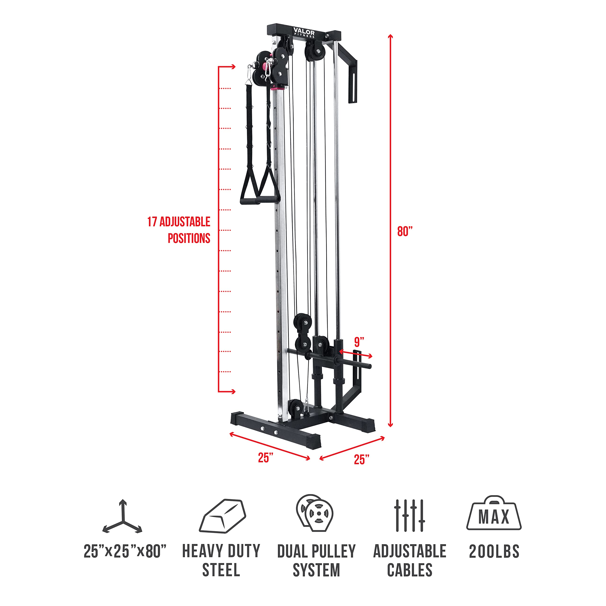 Valor Fitness BD-62 Wall Mounted Cable Machine with Adjustable Dual Pulley System - Home Gym Strength Training Equipment for Full Body Workouts | Perfect for Small Spaces & Functional Fitness