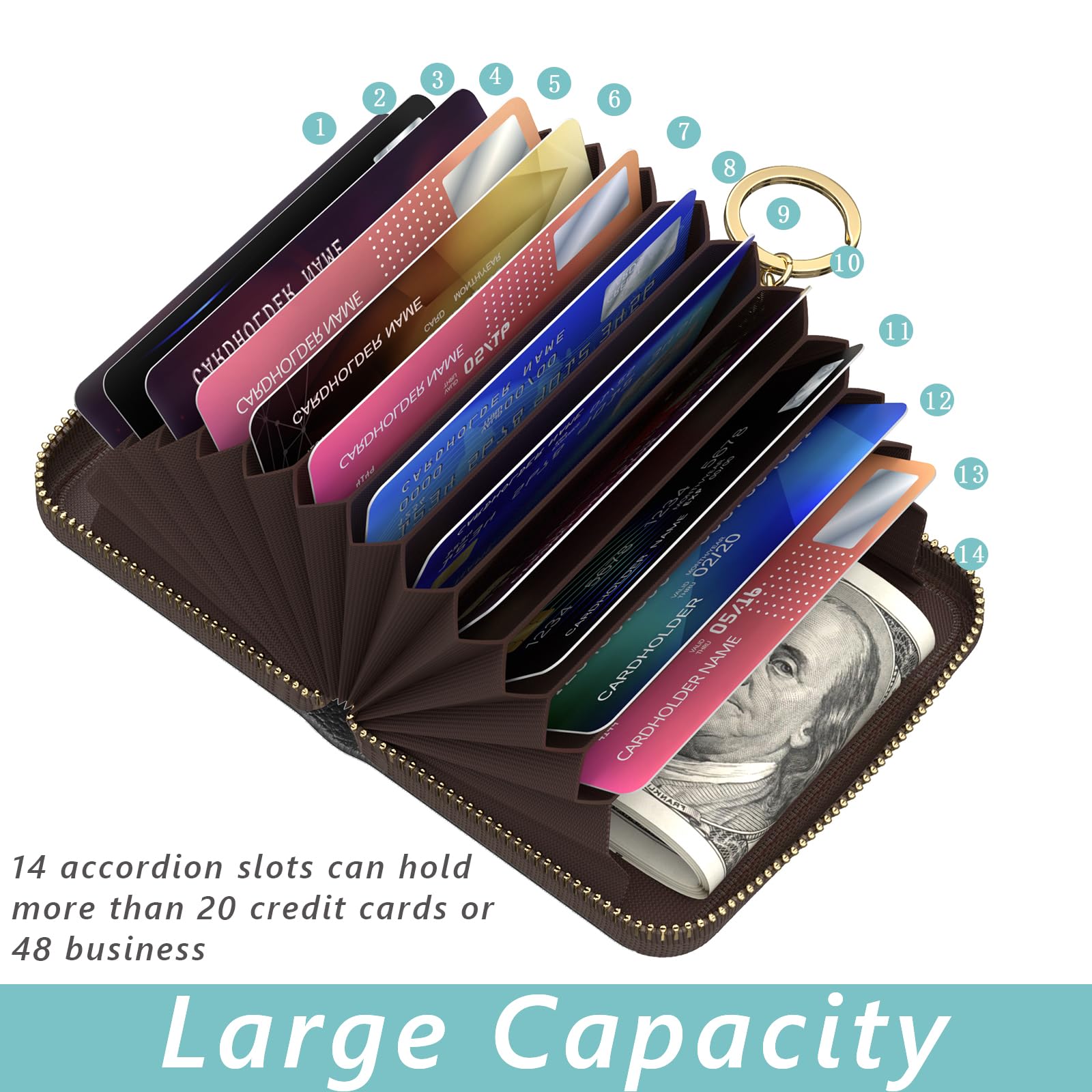 RFID Blocking Credit Card Holder - Slim Leather Wallet with Keychain & Zipper - Women's Minimalist Card Case (Black) - Perfect for Travel, Work & Everyday Use