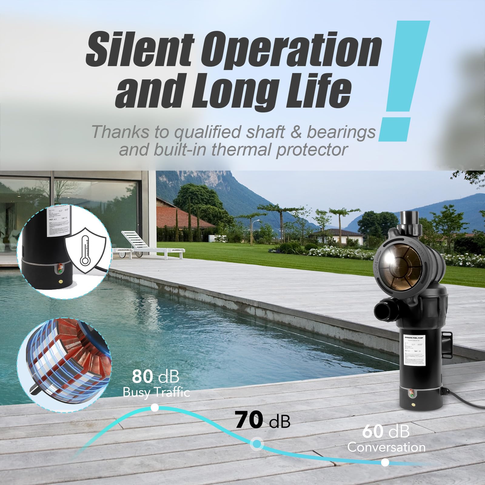 2HP Two Speed Above Ground Pool Pump 115V - 5160GPH Flow Rate, 39FT Head, Thermal Protected Motor - Includes 1.25