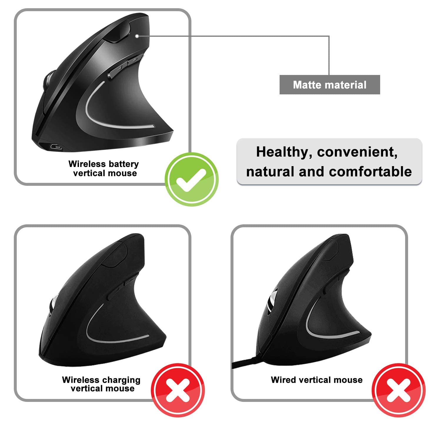 Vassink Ergonomic Wireless Mouse - Rechargeable Vertical Mouse with 2.4GHz USB Receiver, 6 Programmable Buttons, 800/1200/1600 DPI Adjustable for Laptop, PC, Computer - Black (Perfect for Office Work, Gaming & Long-Term Computer Use)