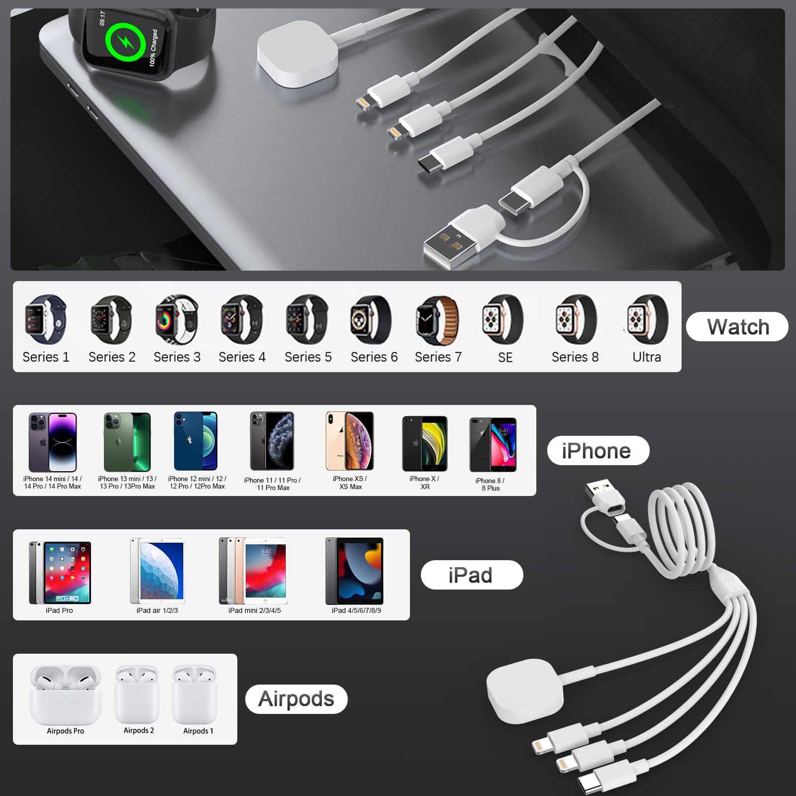 4-in-1 USB C Fast Charging Cable for Apple Watch Series 3/4/5/6/7/8/SE/Ultra, iPhone & AirPods - 6FT/1.8M Portable Wireless Charger Cord - Perfect for Travel, Office & Home Use