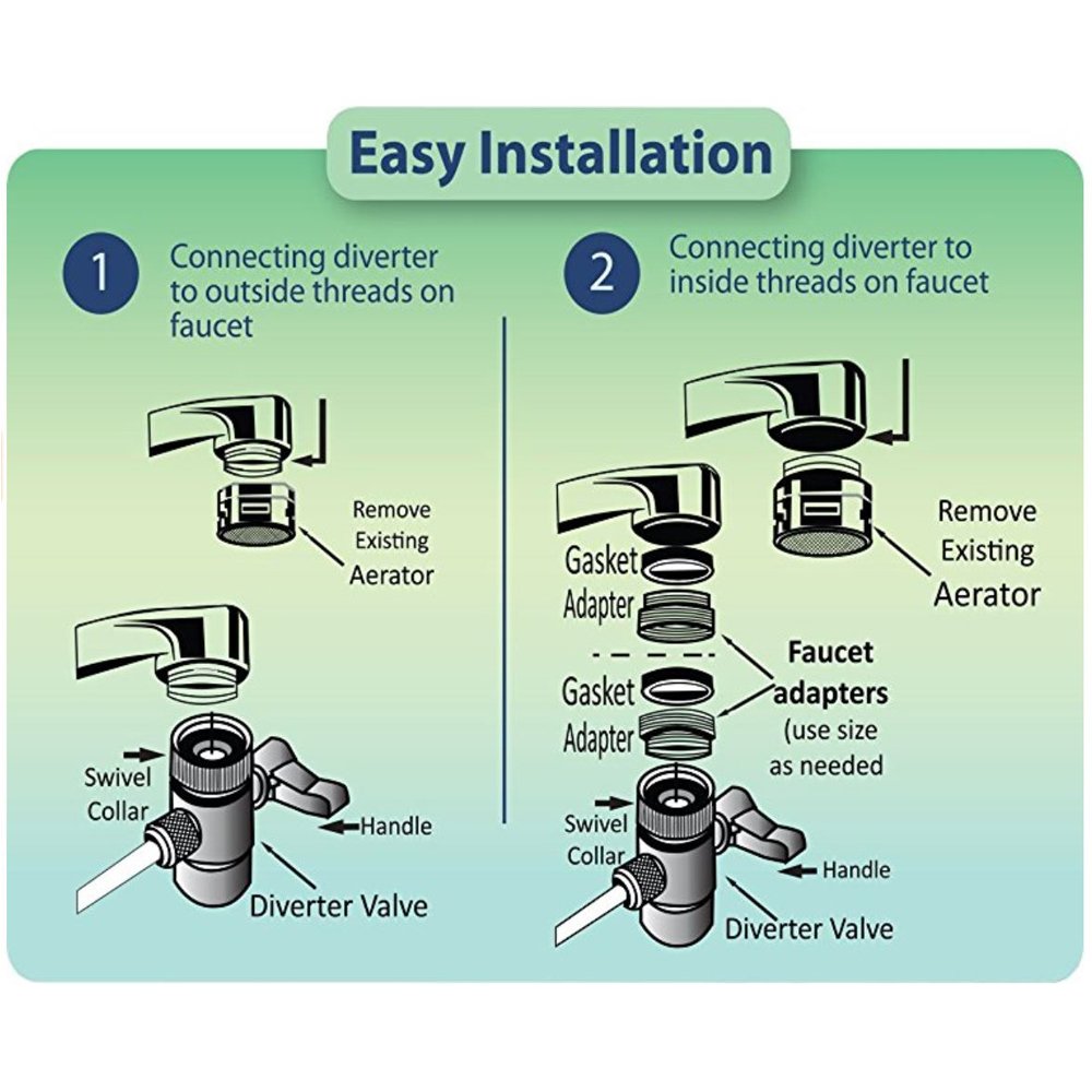 APEX MR-1010 White Countertop Water Filter System - Premium Drinking Water Purifier for Home & Office | Removes Contaminants, Improves Taste | Perfect for Kitchen, RV, Camping & Emergency Preparedness