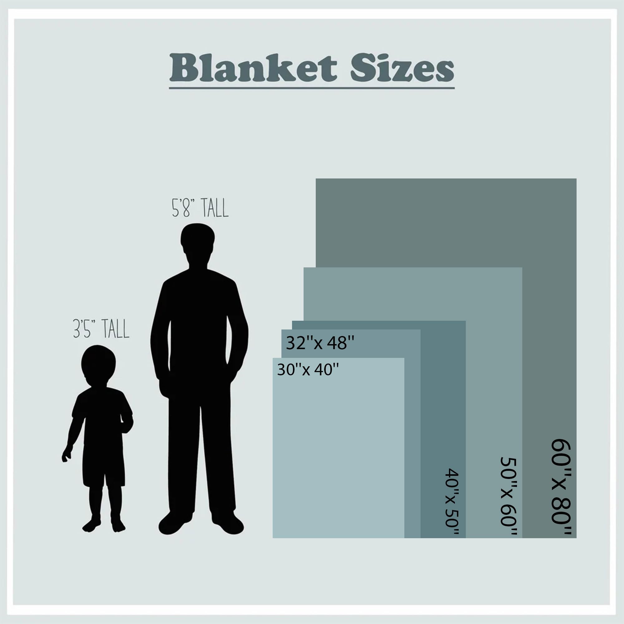 Custom Pet Blanket with Photo - Personalized Pet Blanket for Cats & Dogs - Soft Fleece Blanket with Custom Image - Perfect for Pet Lovers, Home Decor, and Cozy Gifts