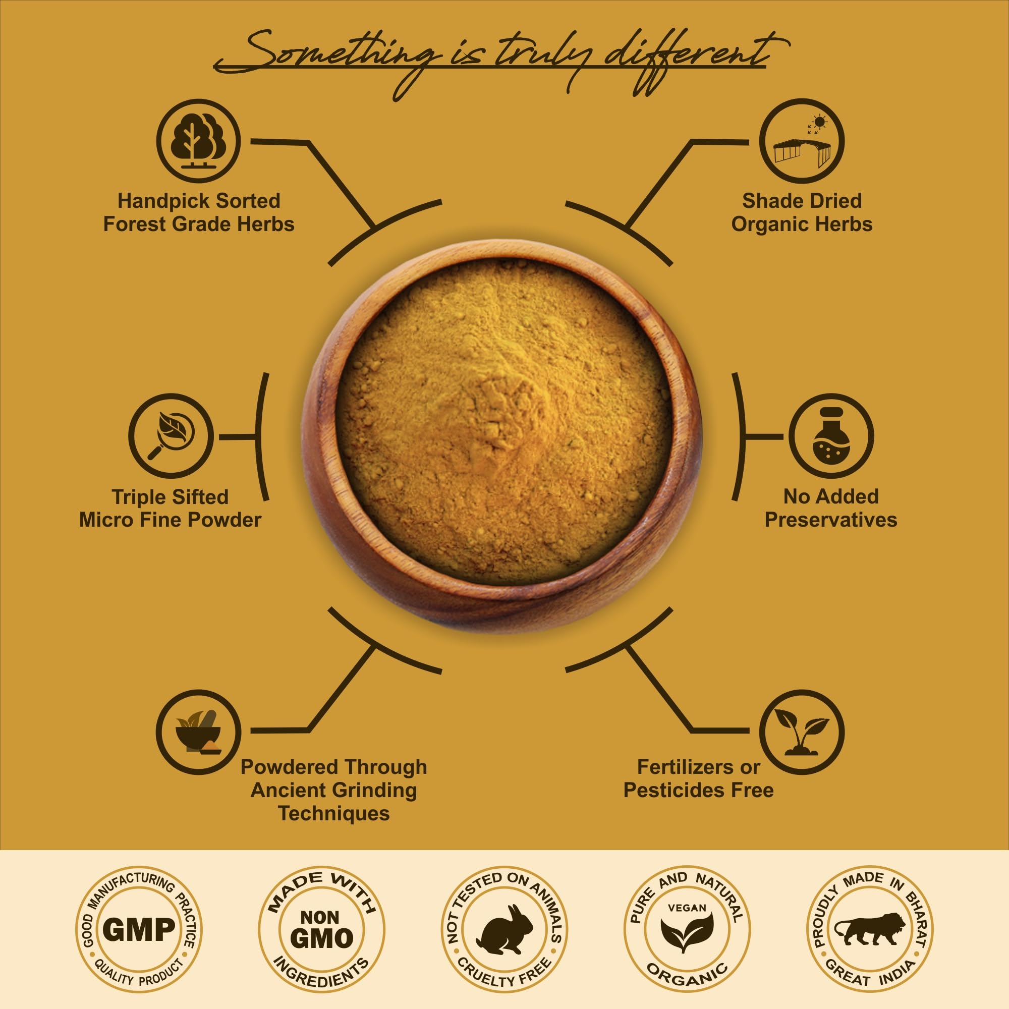 IYUSH Herbal Ayurveda Ubtan Powder – 400gm | Natural Turmeric Face Wash & Exfoliating Scrub | Brightening & Healing Skin Care | Bridal Glow Treatment | For Daily Cleansing & Special Occasion Prep