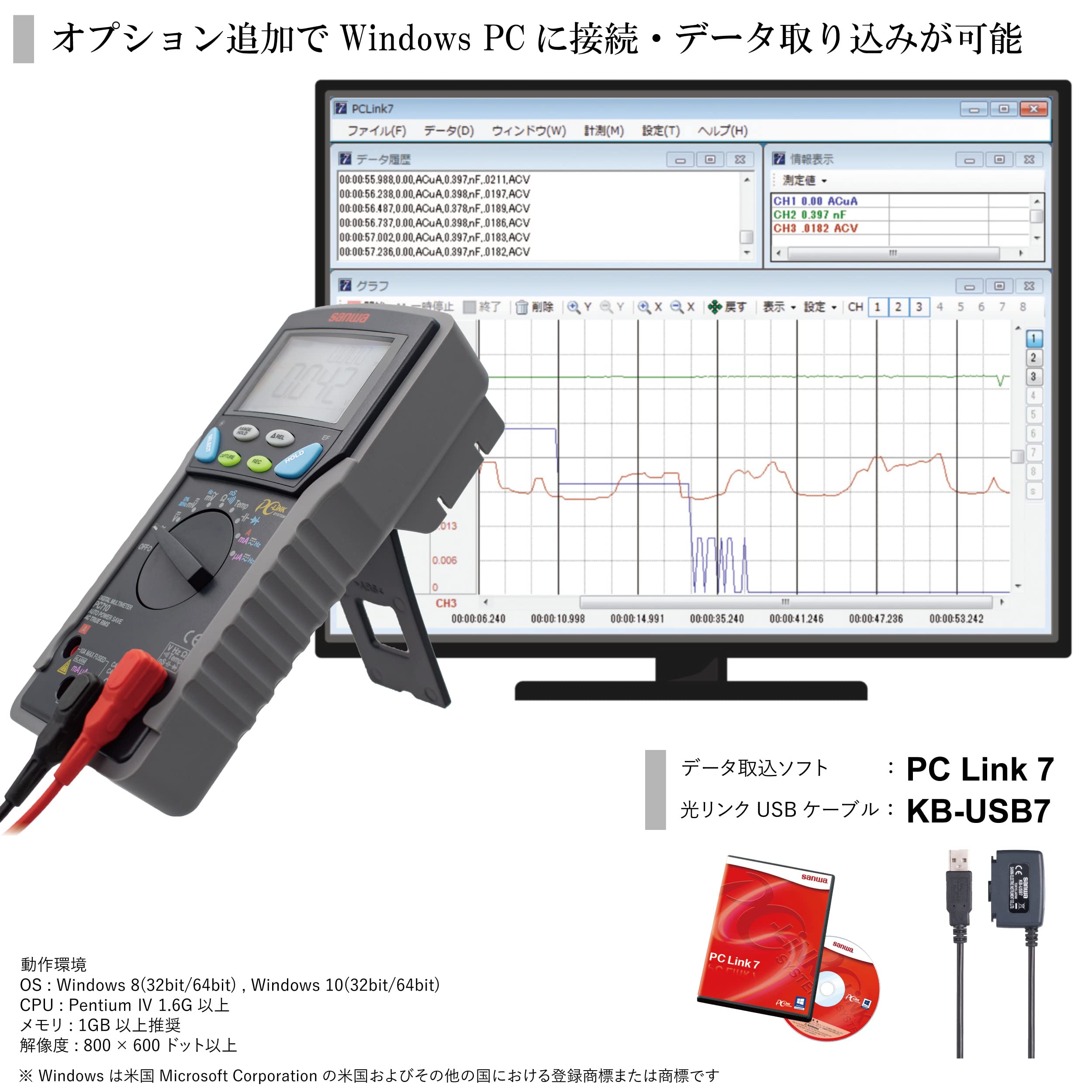 Sanwa PC700 Digital Multimeter - True RMS Auto-Ranging Multitester for AC/DC Voltage, Current, Resistance - Perfect for Electricians, DIY Home Repairs & Automotive Diagnostics