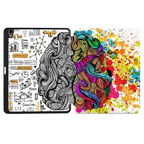 Innovative Brain