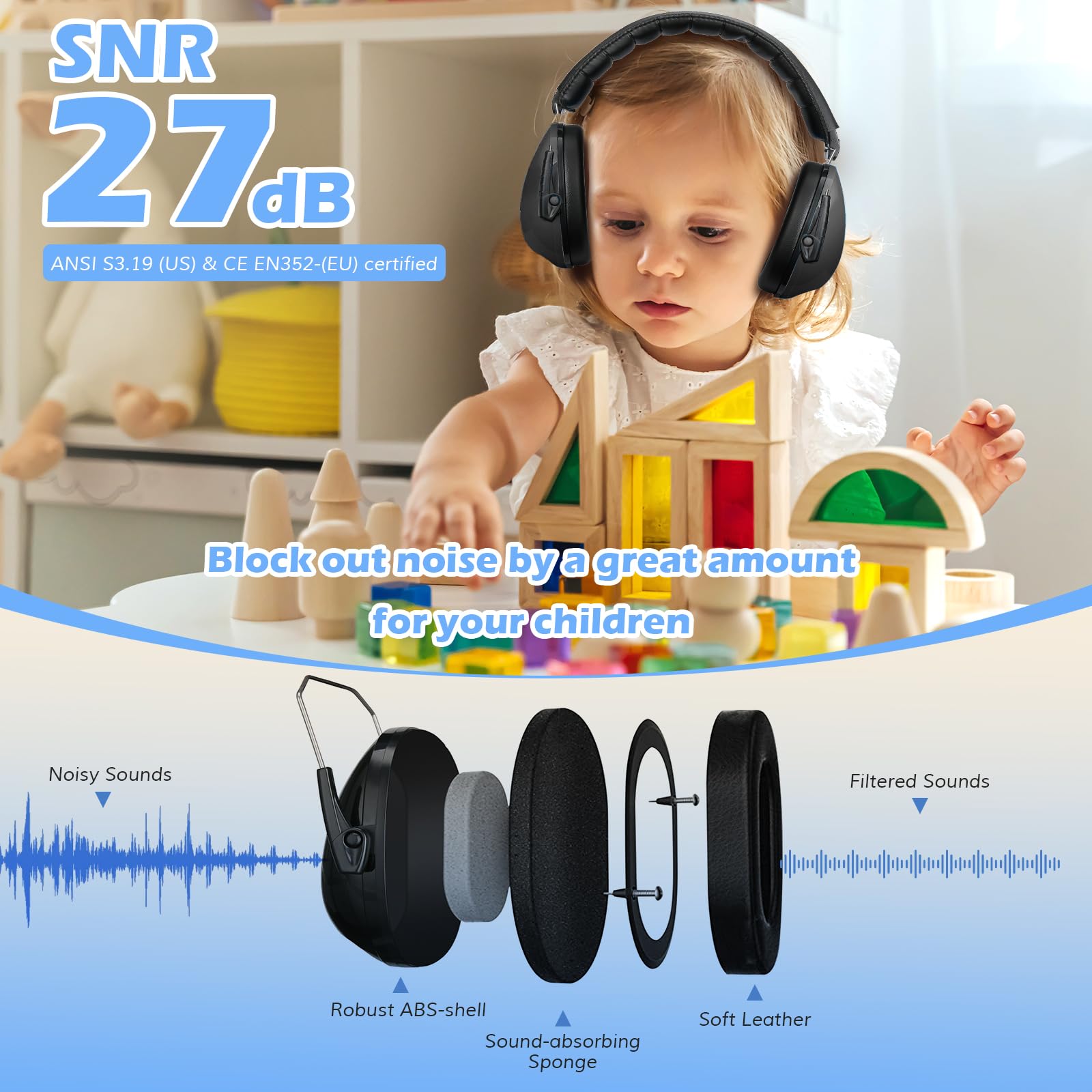 ProCase Kids Noise Cancelling Headphones with 27dB SNR, Toddler Ear Protection for Concerts, Fireworks, Shooting & Air Shows - 2 Pack (Blue & Black) - Perfect for Travel, School & Sensory-Friendly Activities
