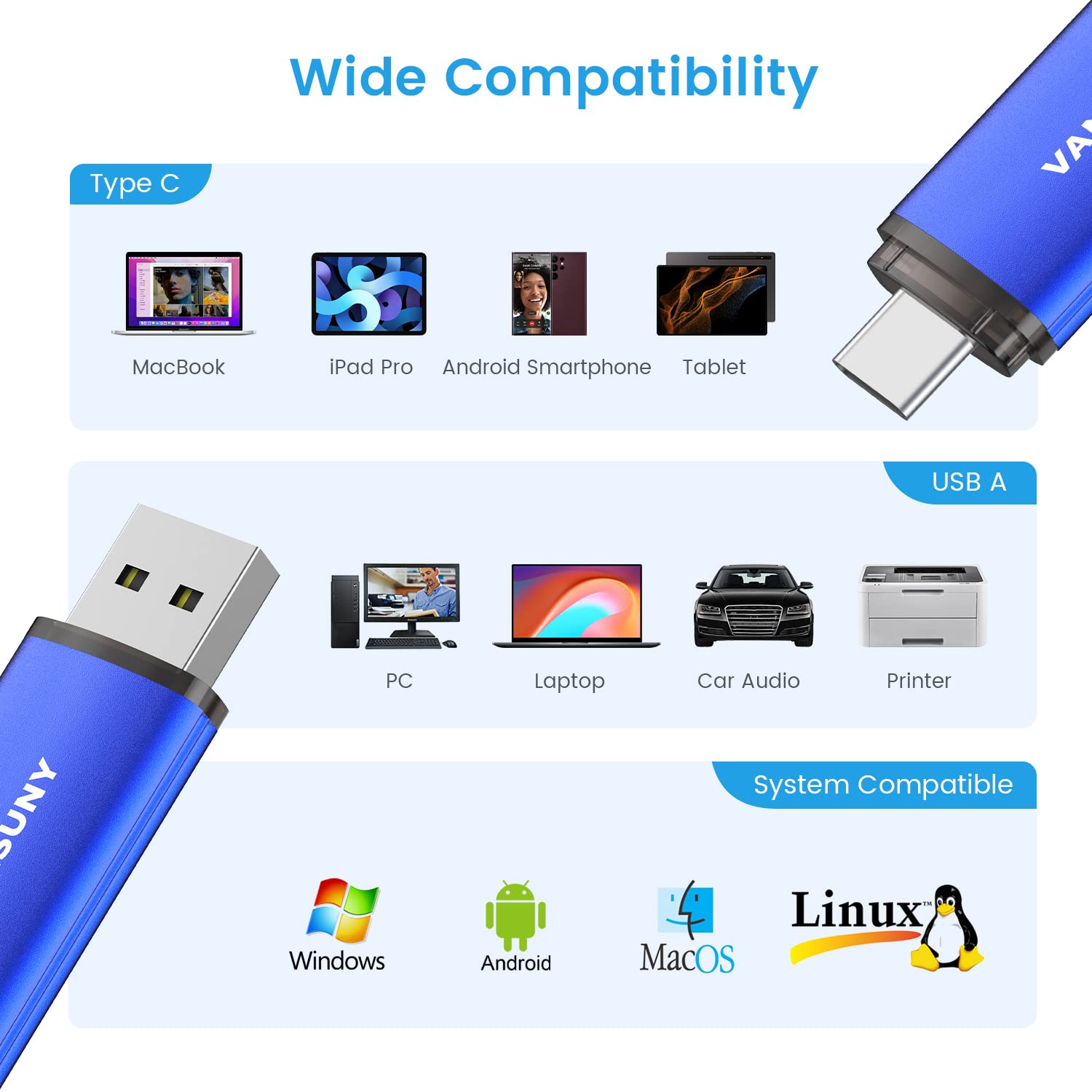 Vansuny 128GB USB Type-C Flash Drive 2-in-1 Dual USB 3.0 Drive with USB A & USB C OTG - Compatible with Android Smartphones, Tablets, Laptops & Computers - High-Speed Data Transfer for Photos, Videos & Files (Blue)
