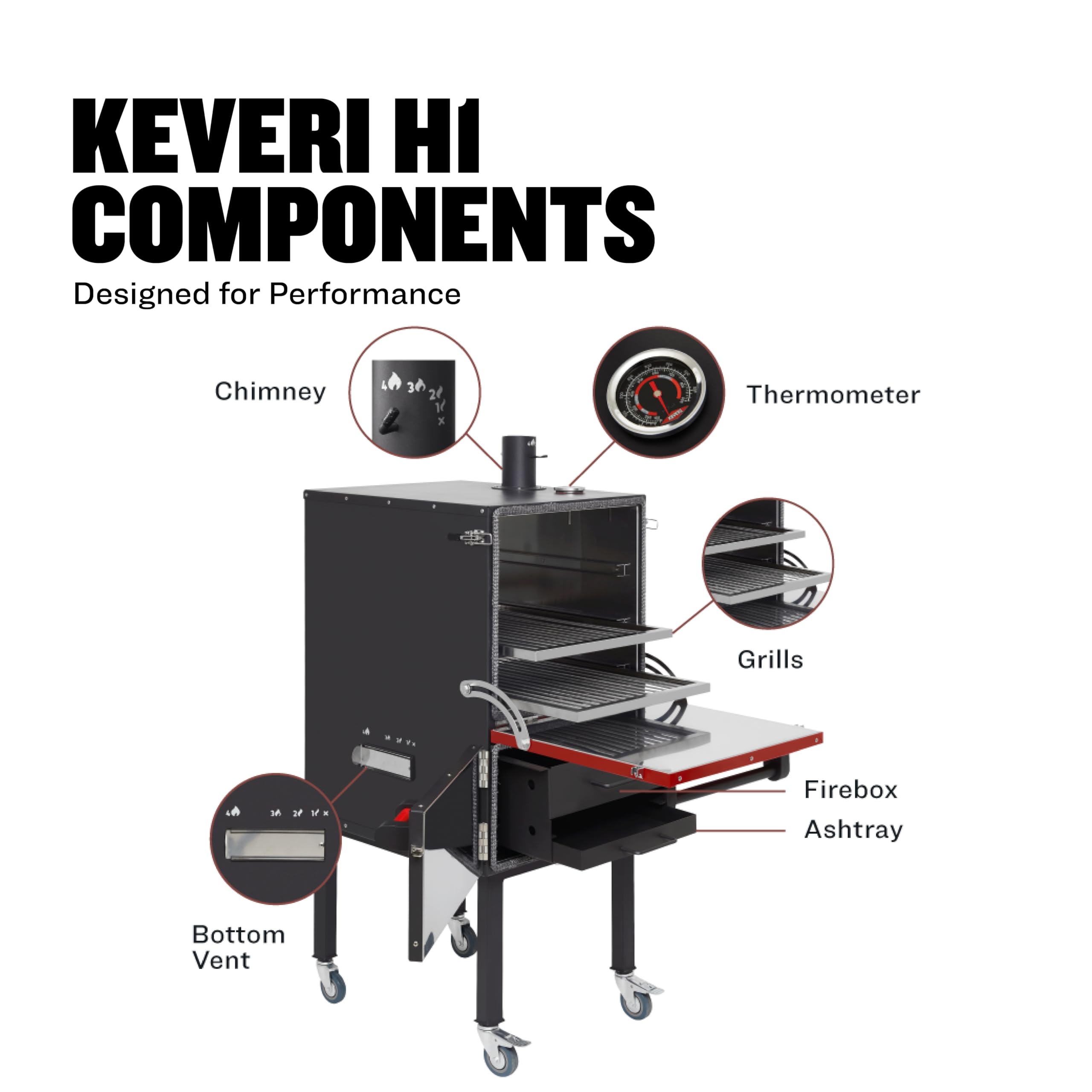 Premium Multi-Purpose Charcoal Oven with 5 Grilling Modes - Perfect for Outdoor Backyard Cooking, BBQ, Smoking, Roasting & Baking | Ideal for Camping, Tailgating & Family Gatherings (Black)