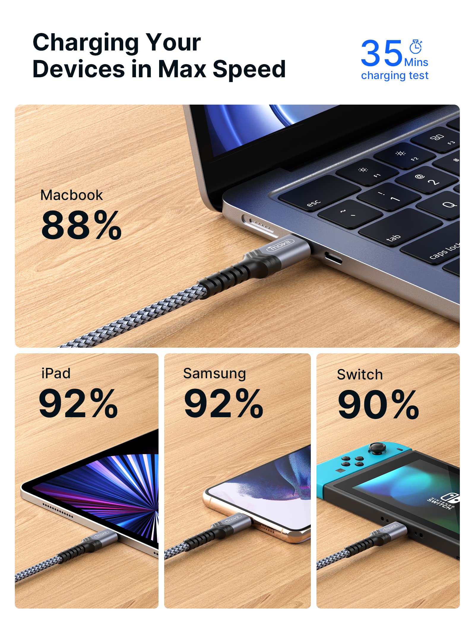 JSAUX 240W USB-C to USB-C Fast Charging Cable 10FT, USB C to C Cord Compatible with MacBook Pro/Air, iPad Pro/Air, Dell, iPhone 16/16 Pro Max, iPhone 15 Series, Samsung Galaxy S24/S22/S21, Pixel - Grey | High Speed Charging for Laptops, Tablets & Phones | Perfect for Home, Office & Travel