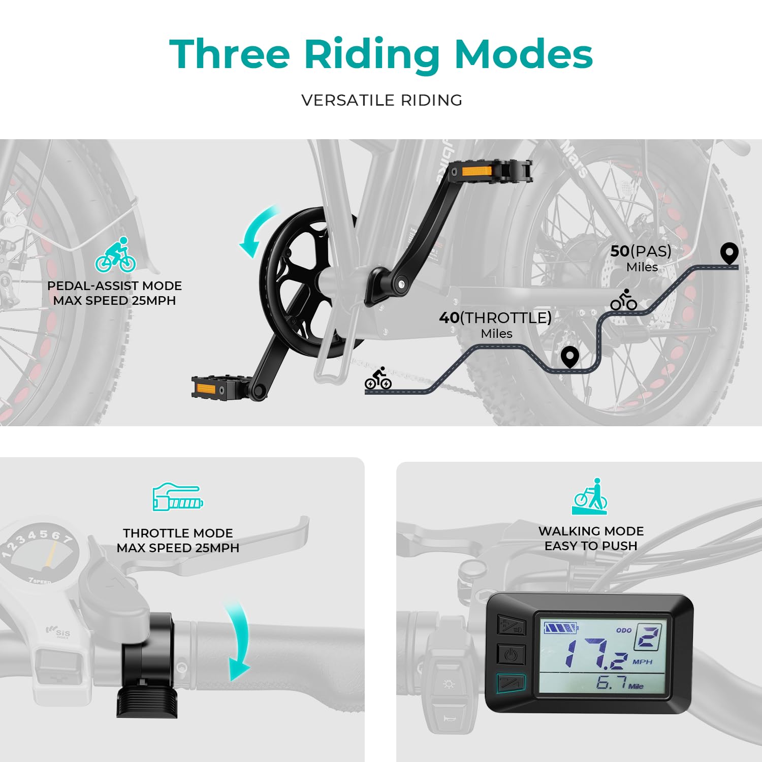 Heybike Mars 20