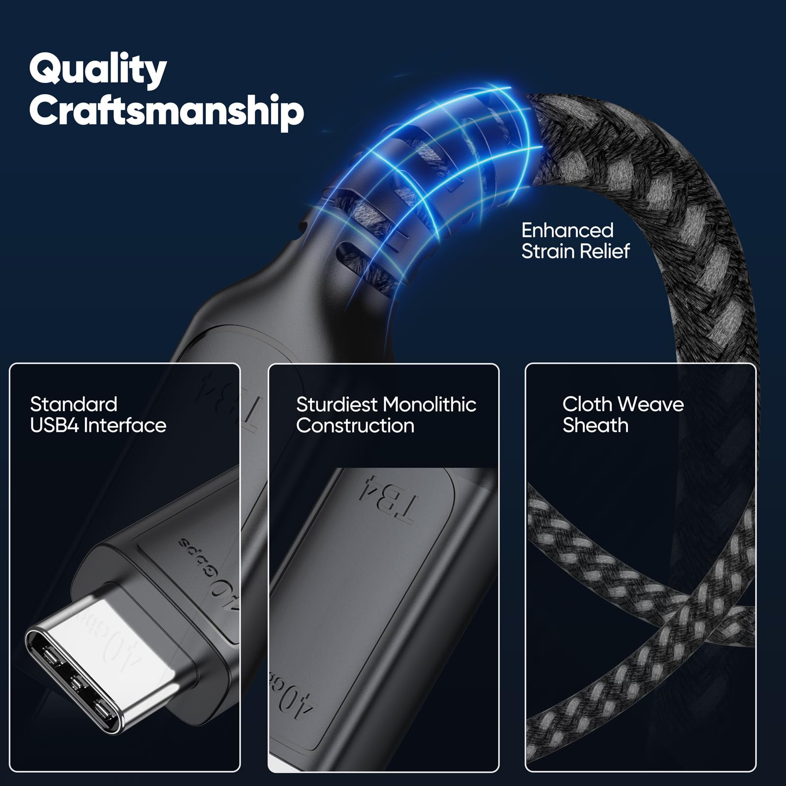 USB 4 Cable 10ft - 40Gbps High Speed USB-C Cable with 240W Fast Charging, 8K@60Hz/4K@120Hz Video Support - Compatible with Thunderbolt 4/3, MacBook Pro, iPad Pro, Galaxy S23 & More - Perfect for Home Office, Gaming & 4K Video Streaming