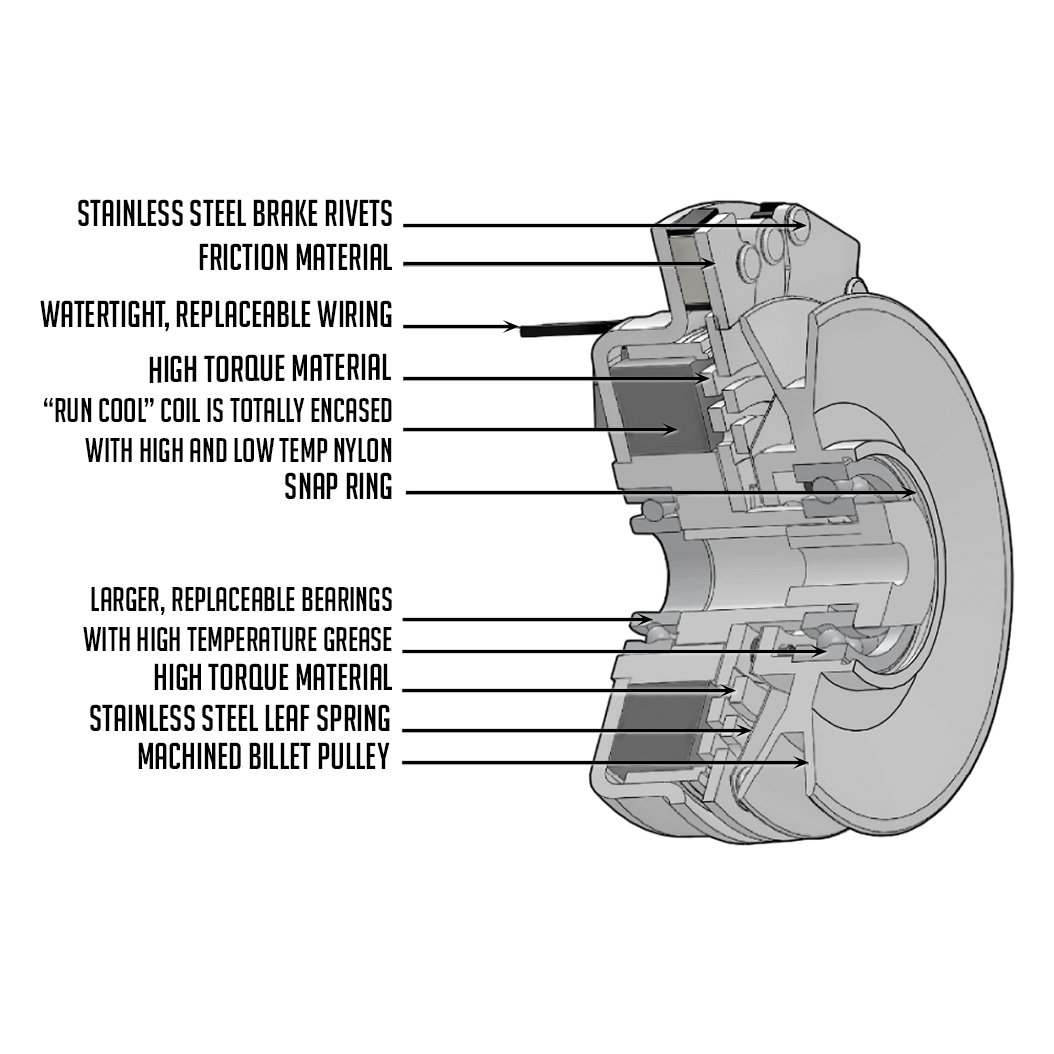 RAREELECTRICAL New PTO Clutch Replacement for Scag STR20 STR22 Lawn Mowers - Compatible with Models 481228, 5218-3, 52183 - Perfect for Lawn Maintenance & Commercial Mowing Applications