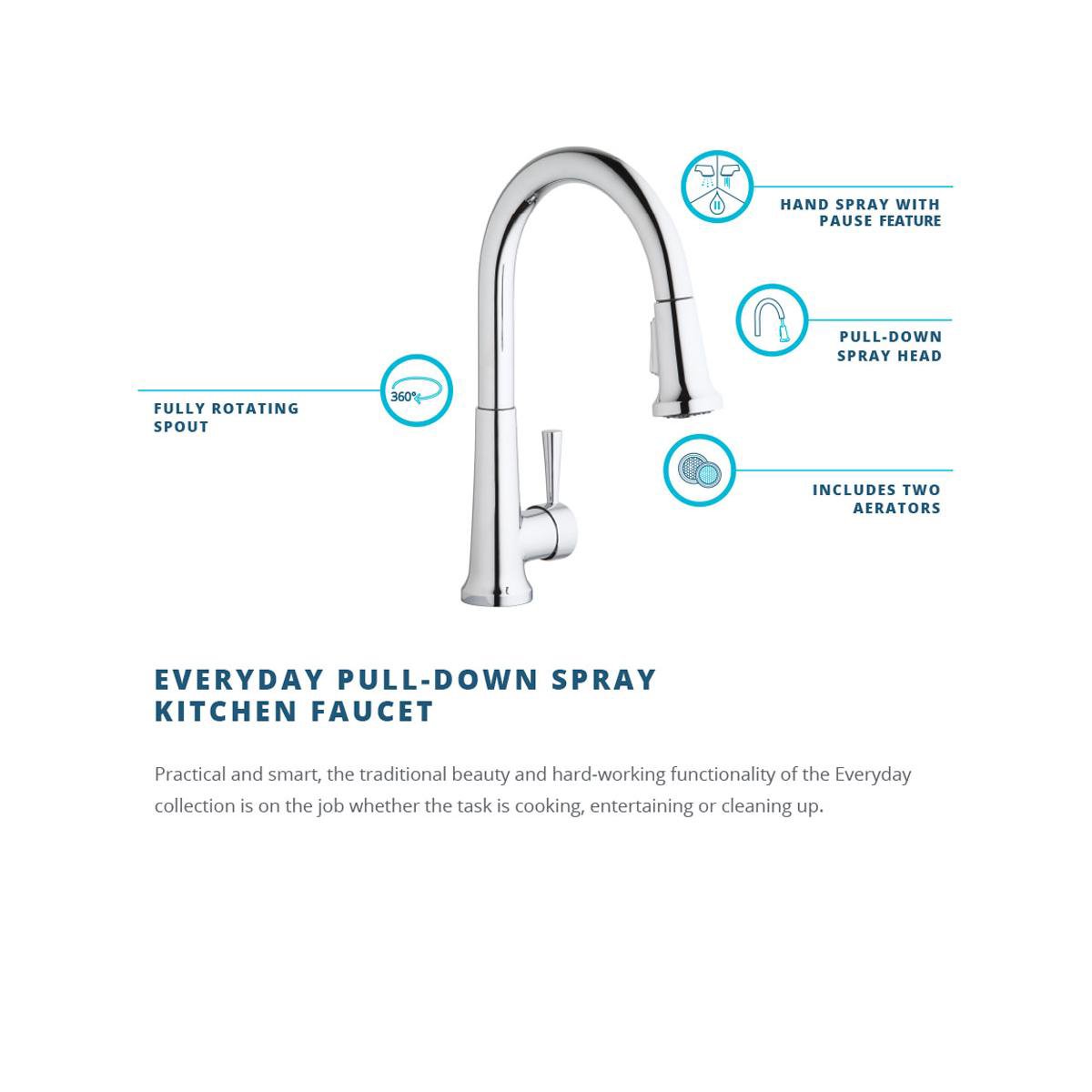 Elkay LK6000LS Single Hole Deck Mount Kitchen Faucet with Pull-Down Sprayer and Forward Only Lever Handle - Lustrous Steel Finish - Perfect for Modern Kitchens and Easy Dishwashing
