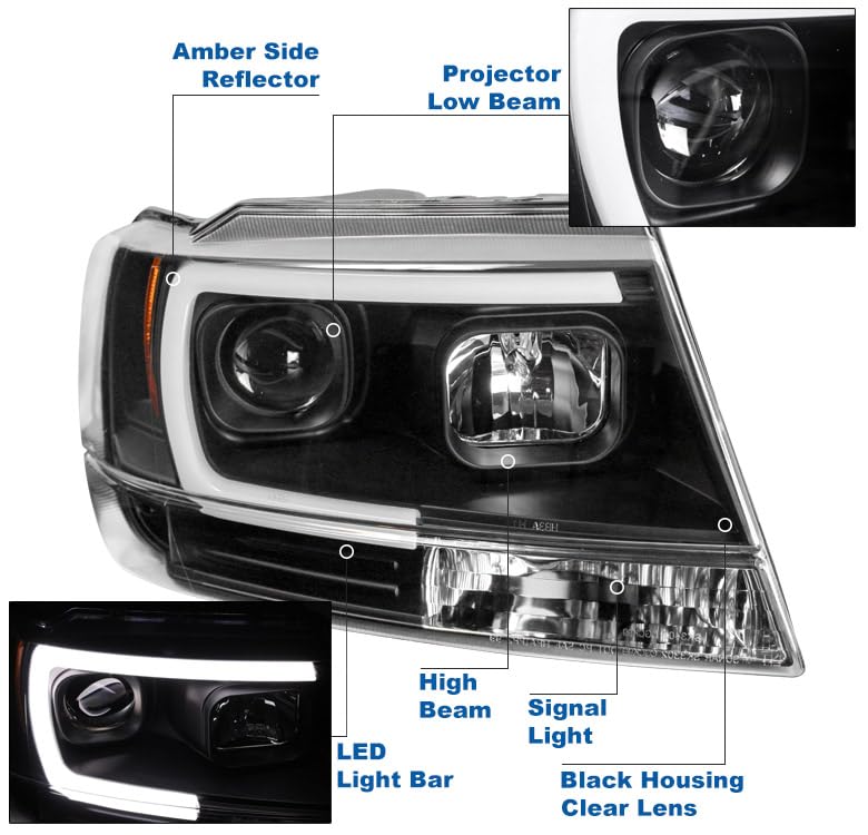 LED Headlights for 1999-2004 Jeep Grand Cherokee with DRL - Off-Road Lighting Upgrade