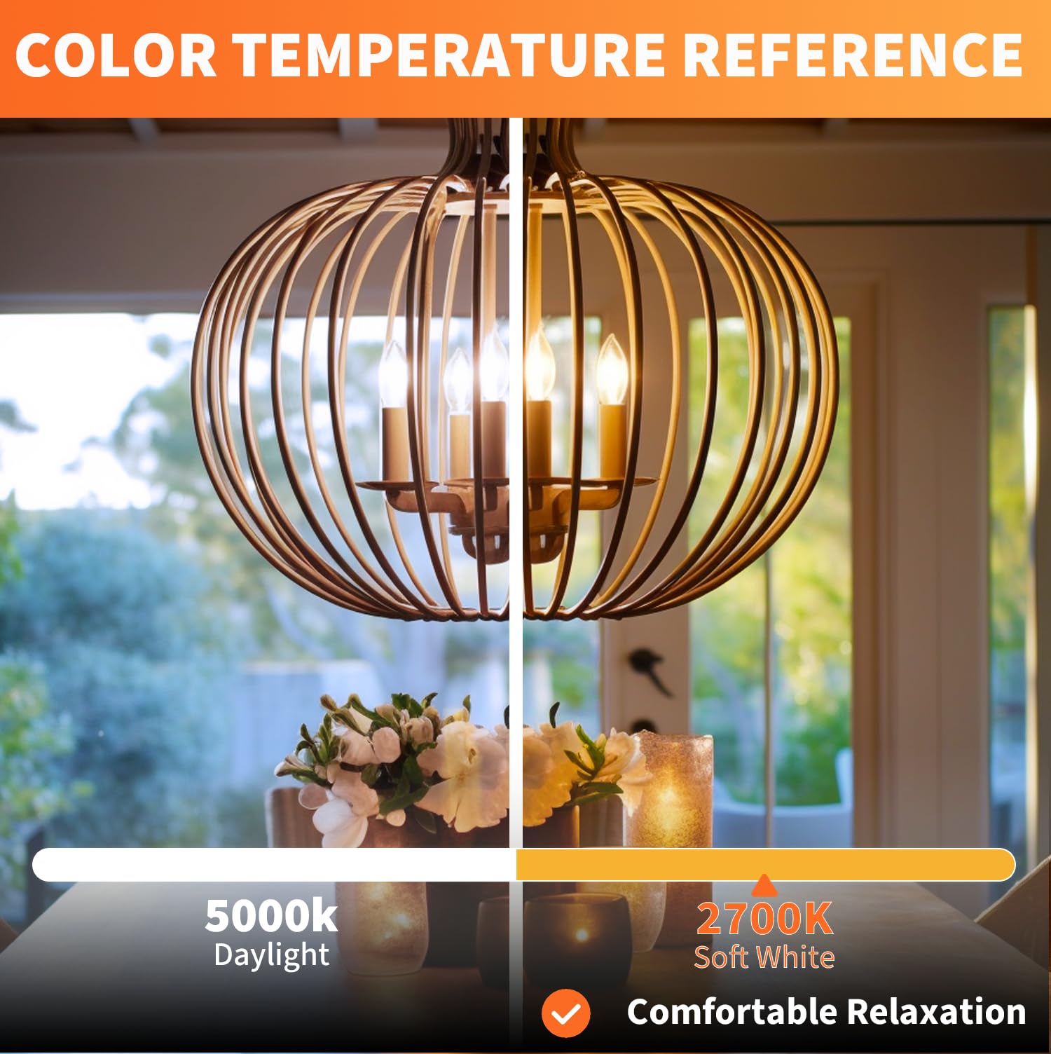 ALAMPEVER 60W Equivalent E12 LED Candelabra Bulbs - 12 Pack (2700K Soft White, 450LM) - Perfect for Chandeliers, Wall Sconces & Decorative Lighting