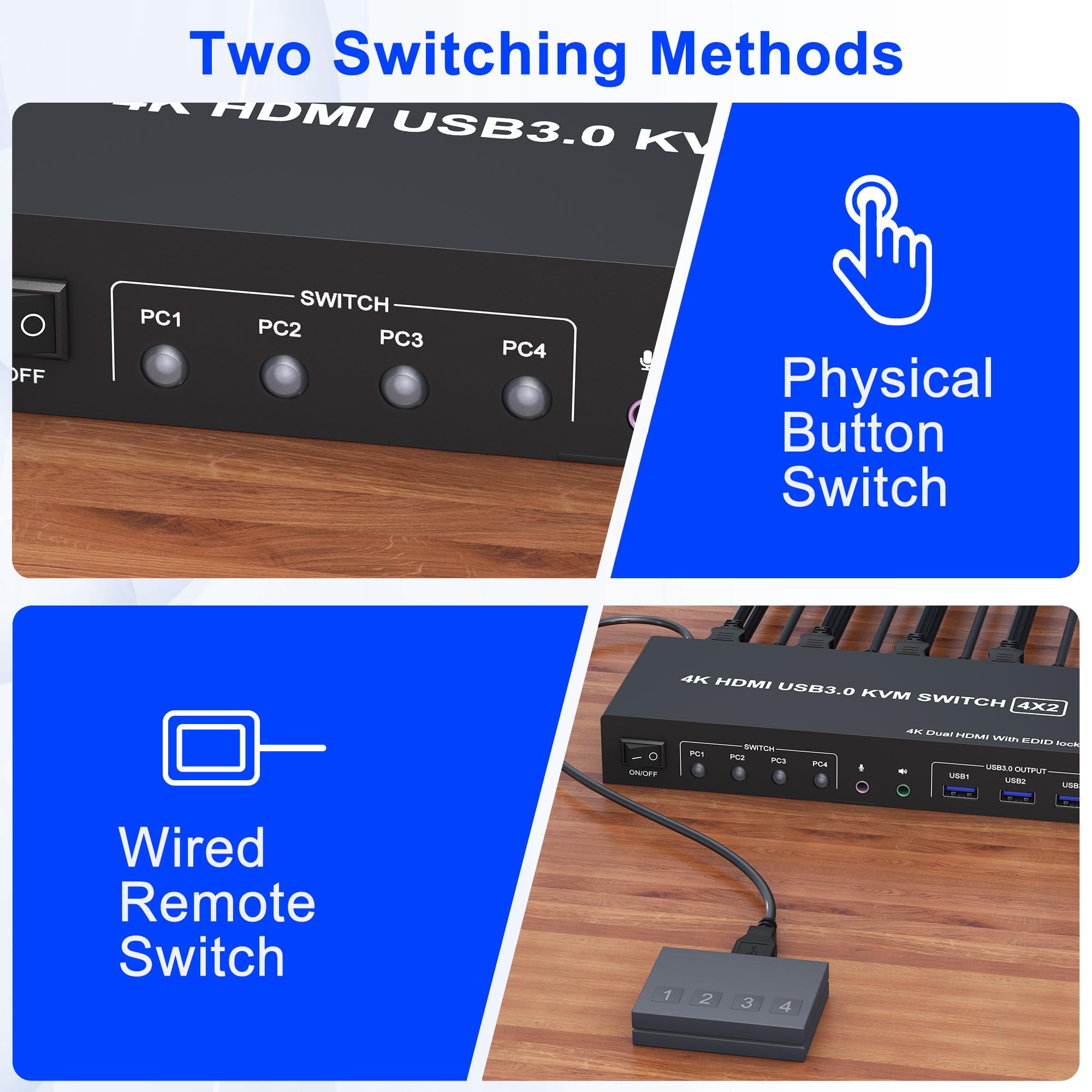 4 Port HDMI KVM Switch USB 3.0 - Dual Monitor 4K 60Hz for 4 Computers with EDID Support, Audio & Microphone Output, 3 USB 3.0 Ports - Perfect for Home Office, Gaming Setup & Multi-PC Workstations