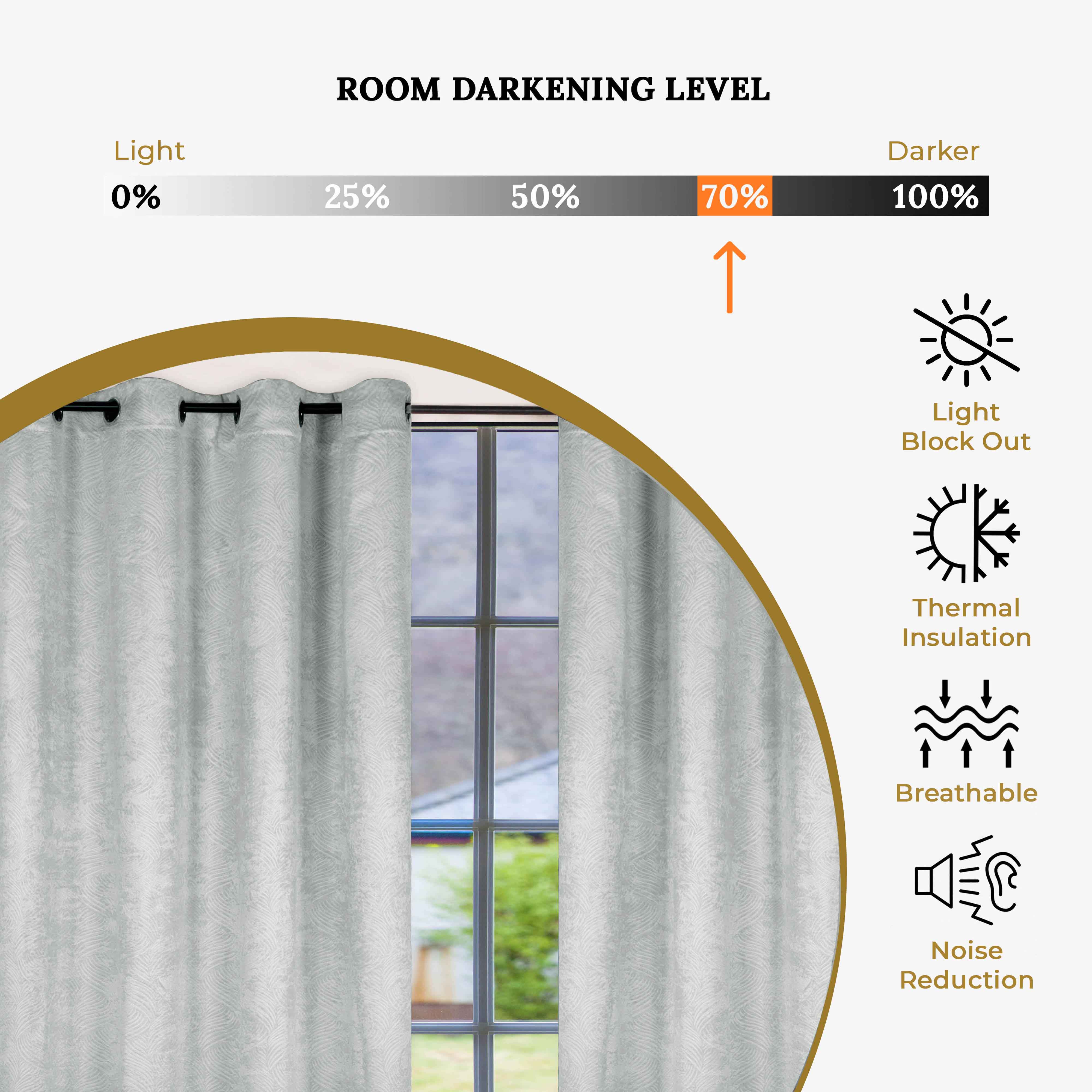 Waverly Modern Washable Blackout Curtains for Bedroom - Room Darkening Window Treatment Panels Set, Thermal Insulated Drapes for Nursery, Living Room & Home Decor