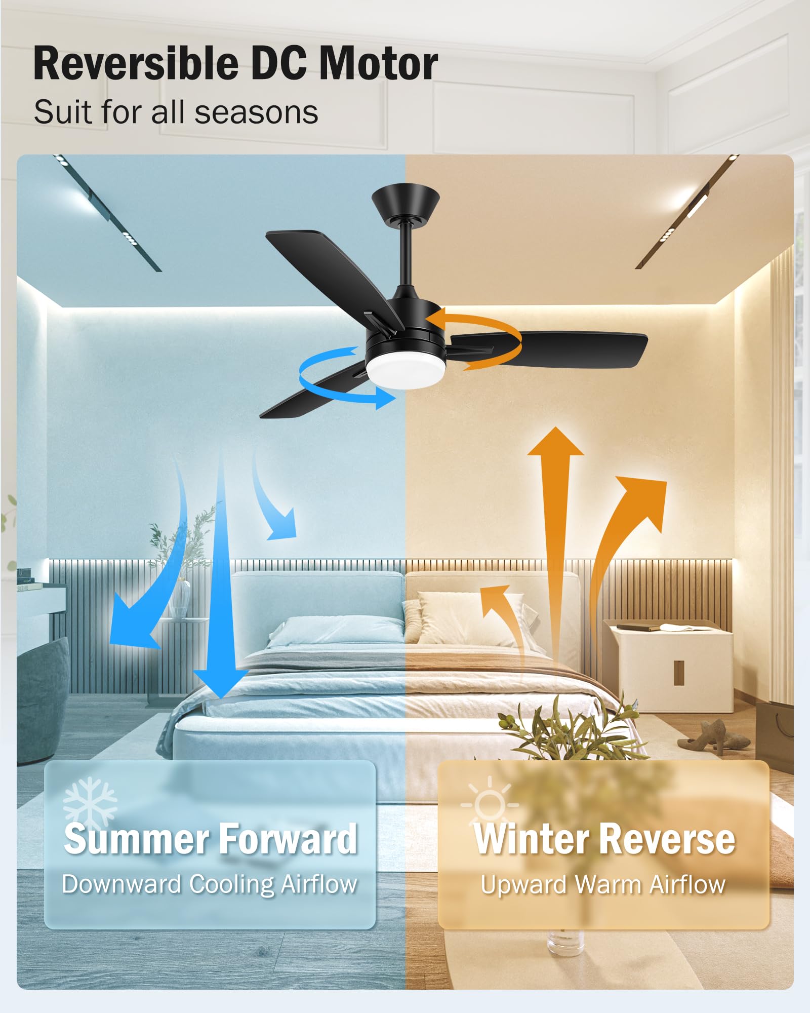42 Inch Smart Ceiling Fan with Remote Control & LED Light - DC Motor, Reversible Blades, Indoor/Outdoor Use - Perfect for Bedroom, Farmhouse, Patio & Covered Outdoor Spaces