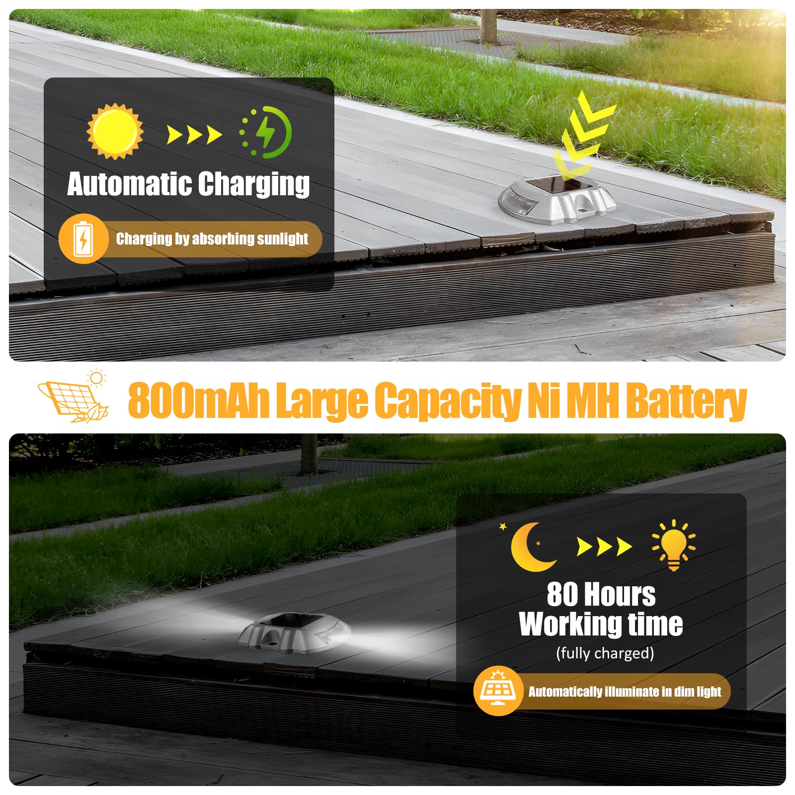 4-Pack Solar Pathway LED Lights - Waterproof Outdoor Deck & Dock Lighting for Garden, Walkway, Sidewalk & Yard - Bright White Warning Step Lights for Safe Nighttime Illumination