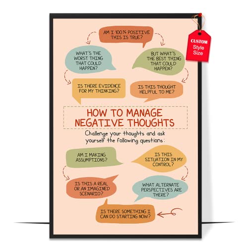 How To Manage Negative Thoughts